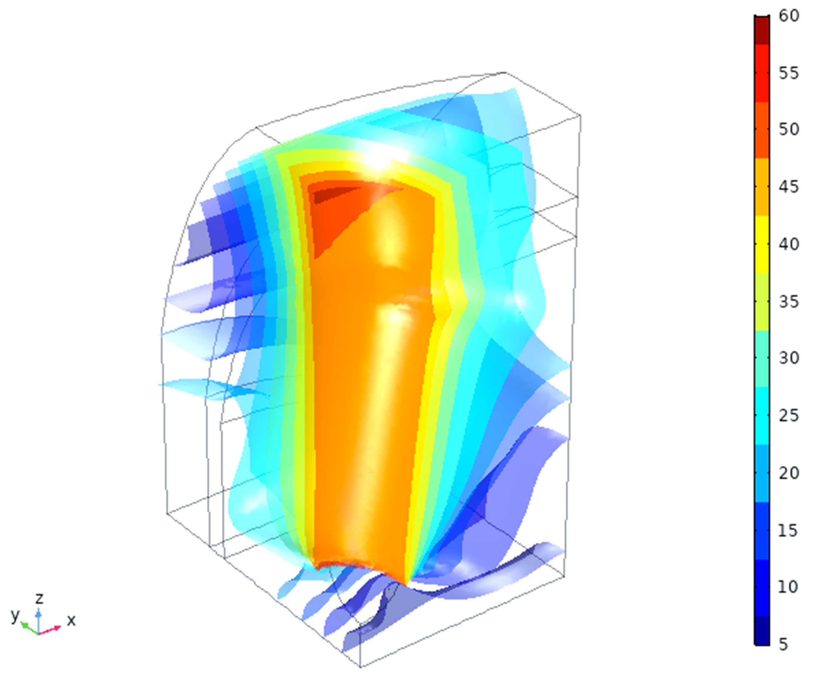 Materials 14 02845 g004
