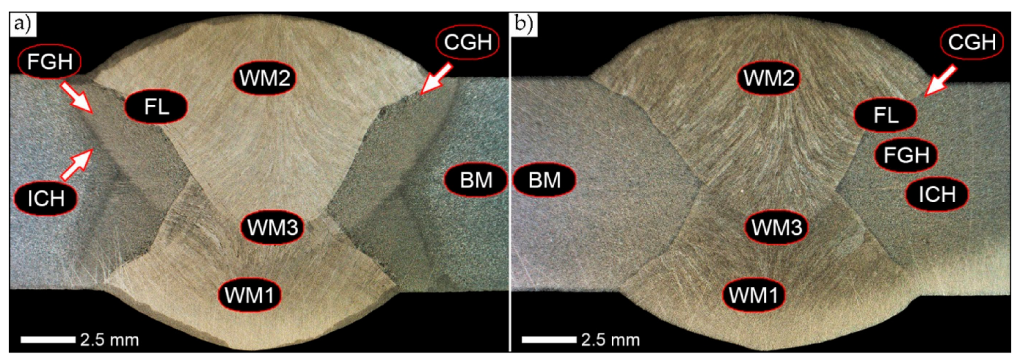Materials 14 02850 g002