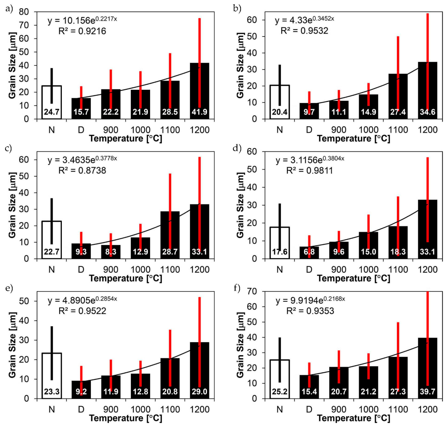 Materials 14 02850 g064