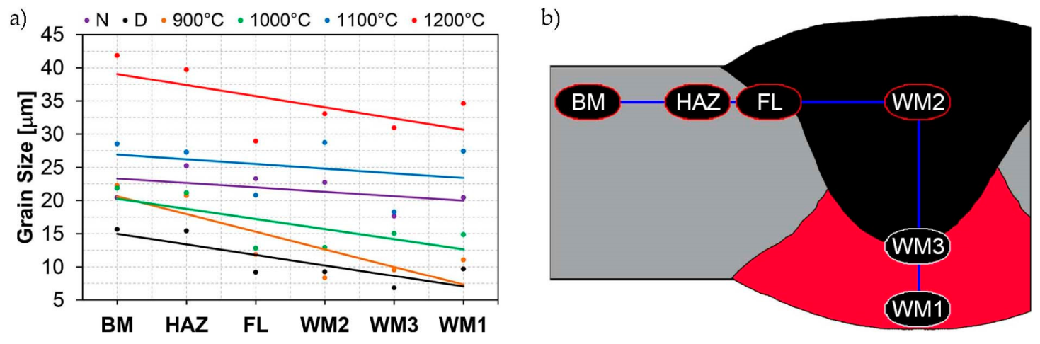 Materials 14 02850 g065