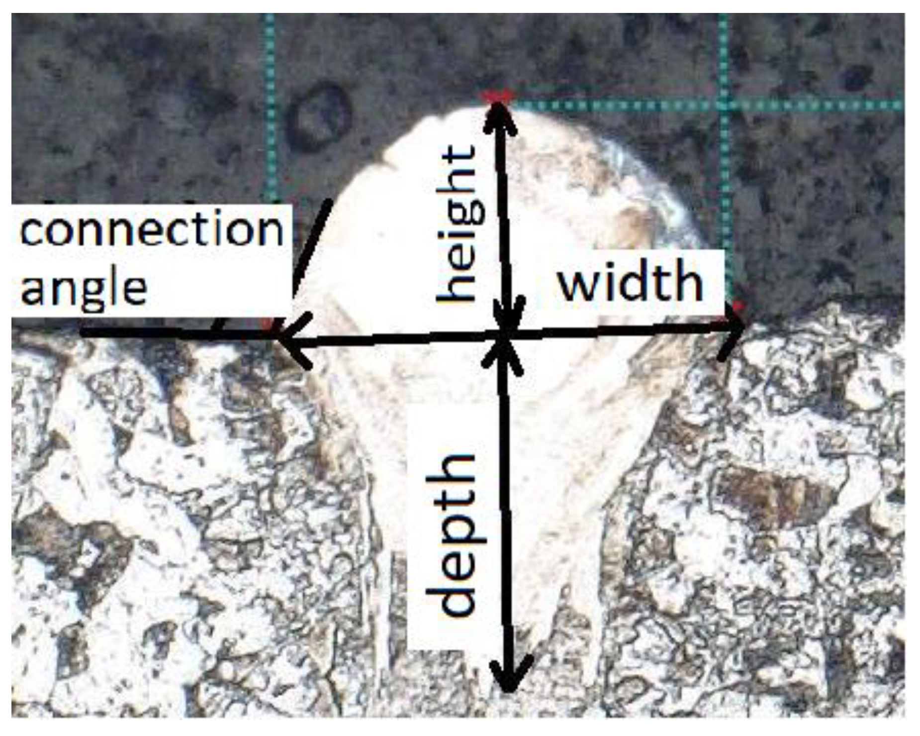 Materials 14 02852 g004