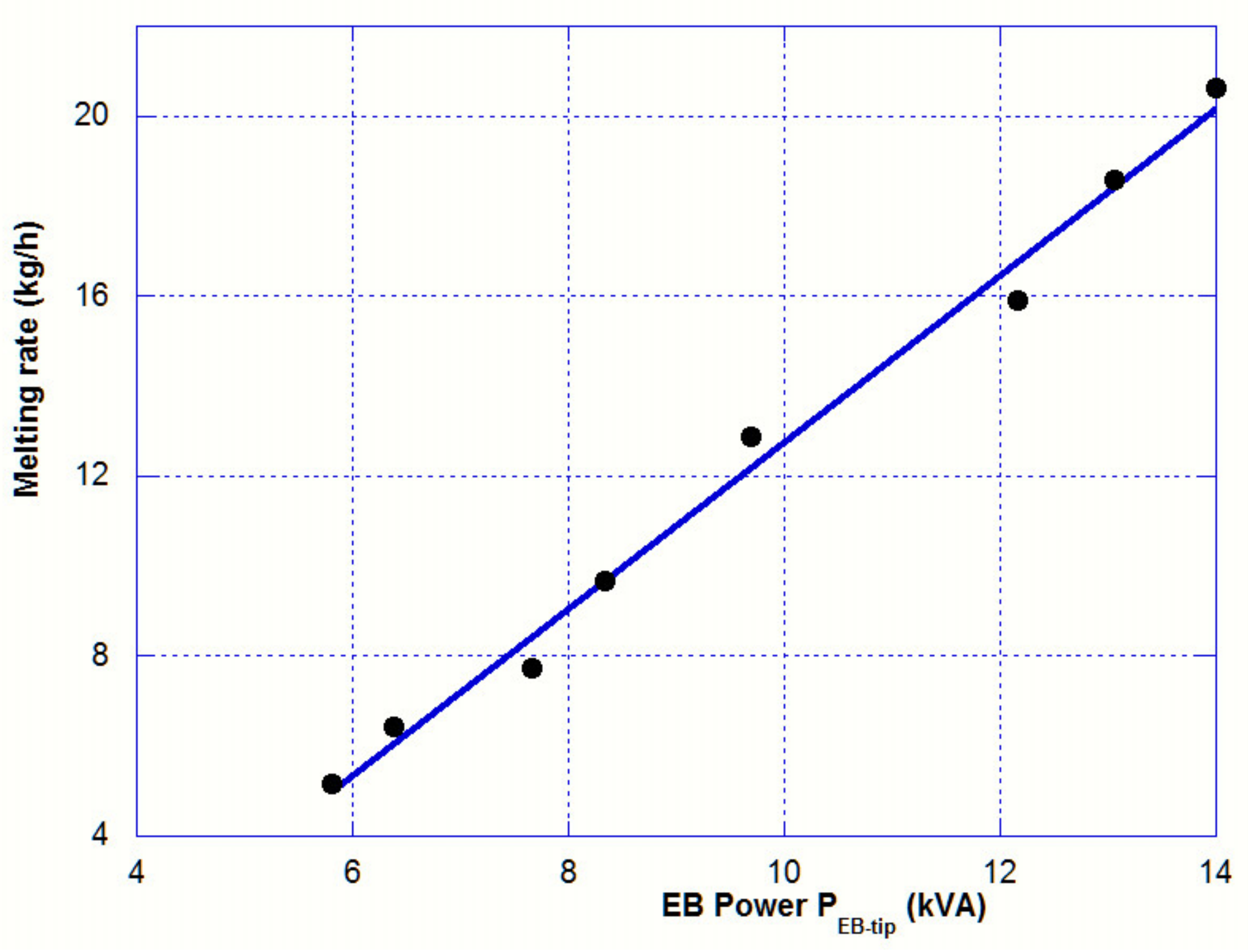Materials 14 02853 g003 Materials 14 02853 g003