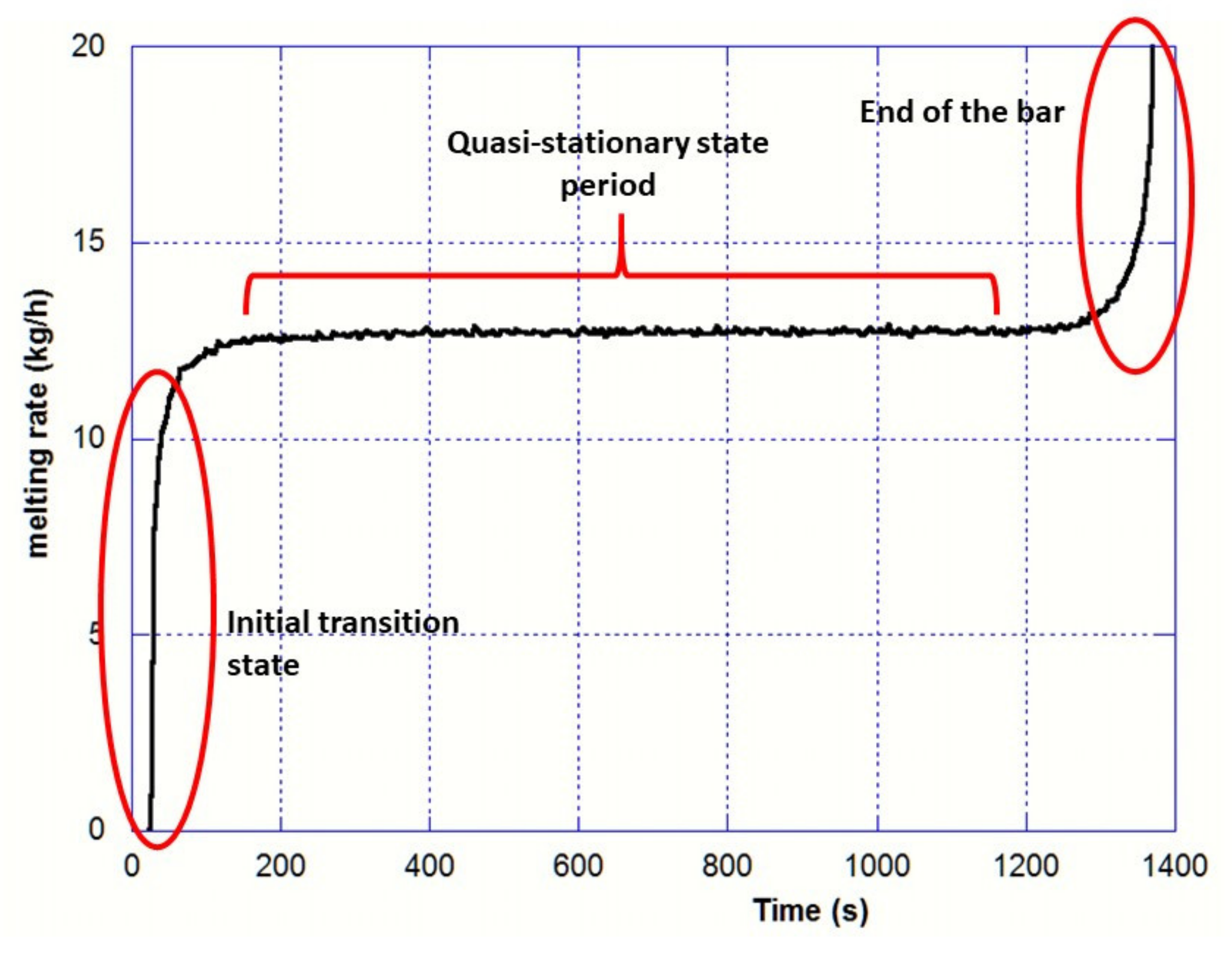 Materials 14 02853 g008 Materials 14 02853 g008