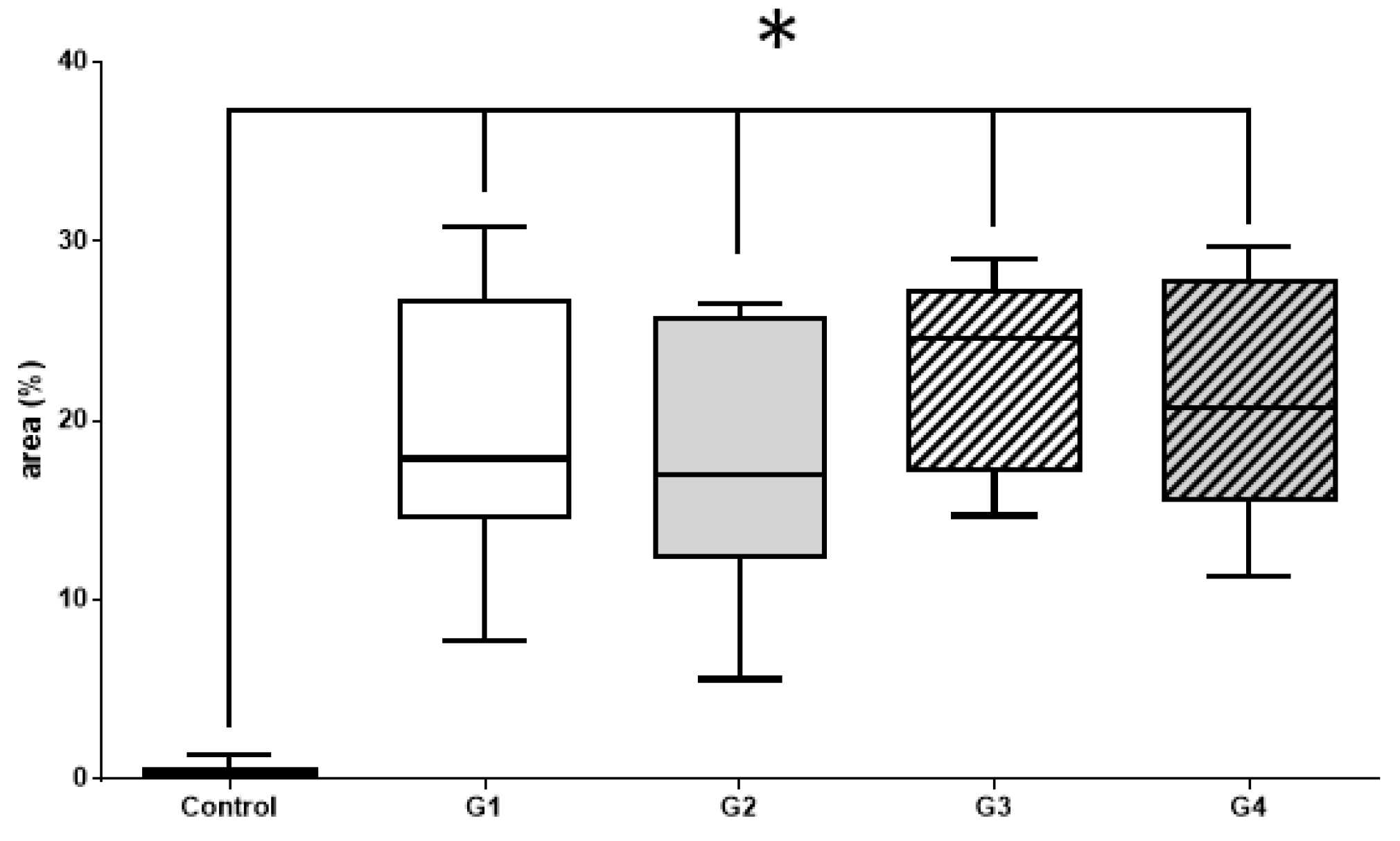 Materials 14 02854 g006