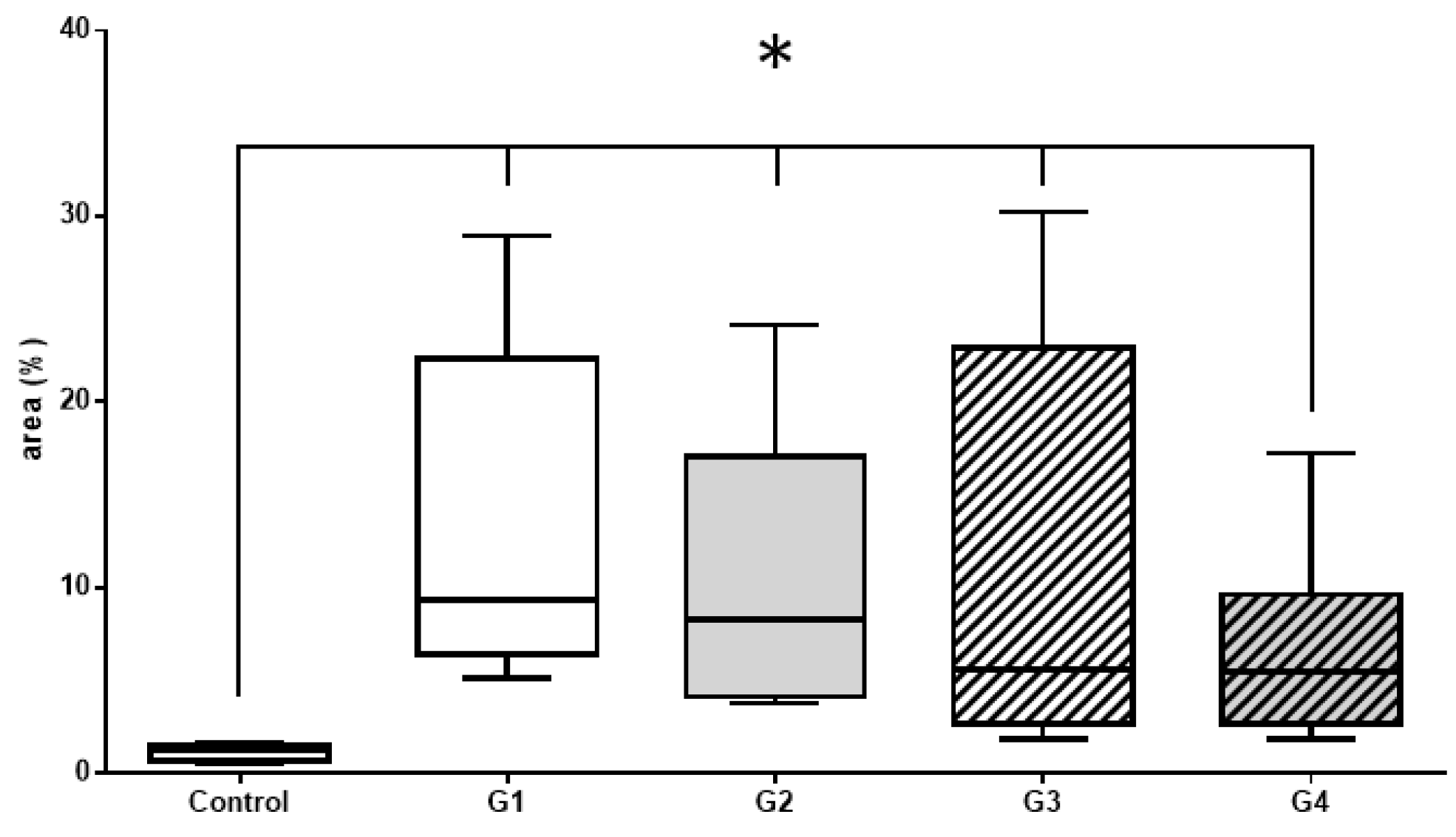 Materials 14 02854 g007
