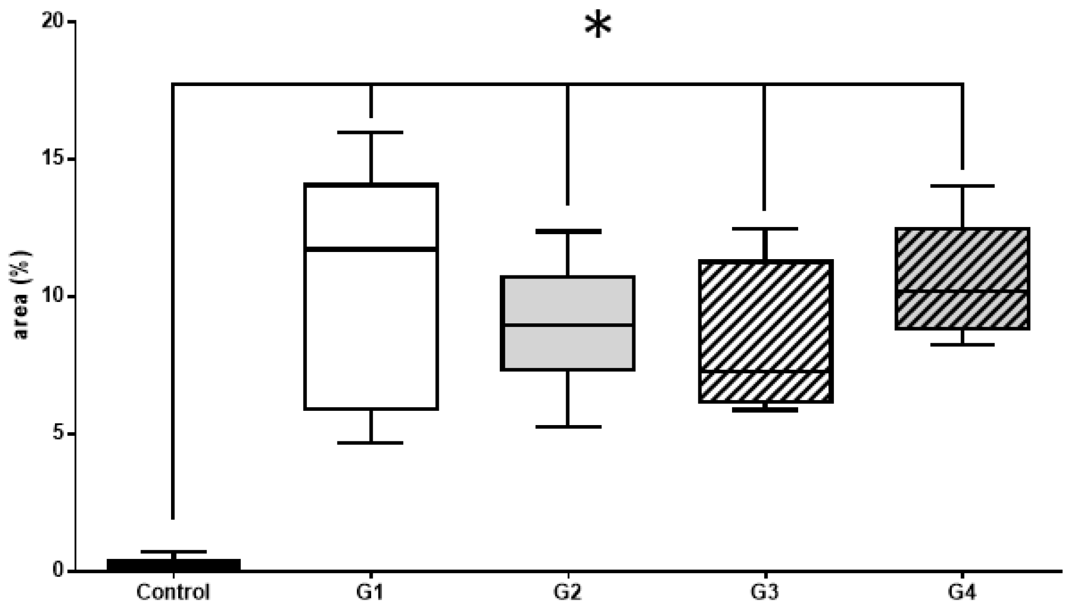 Materials 14 02854 g008