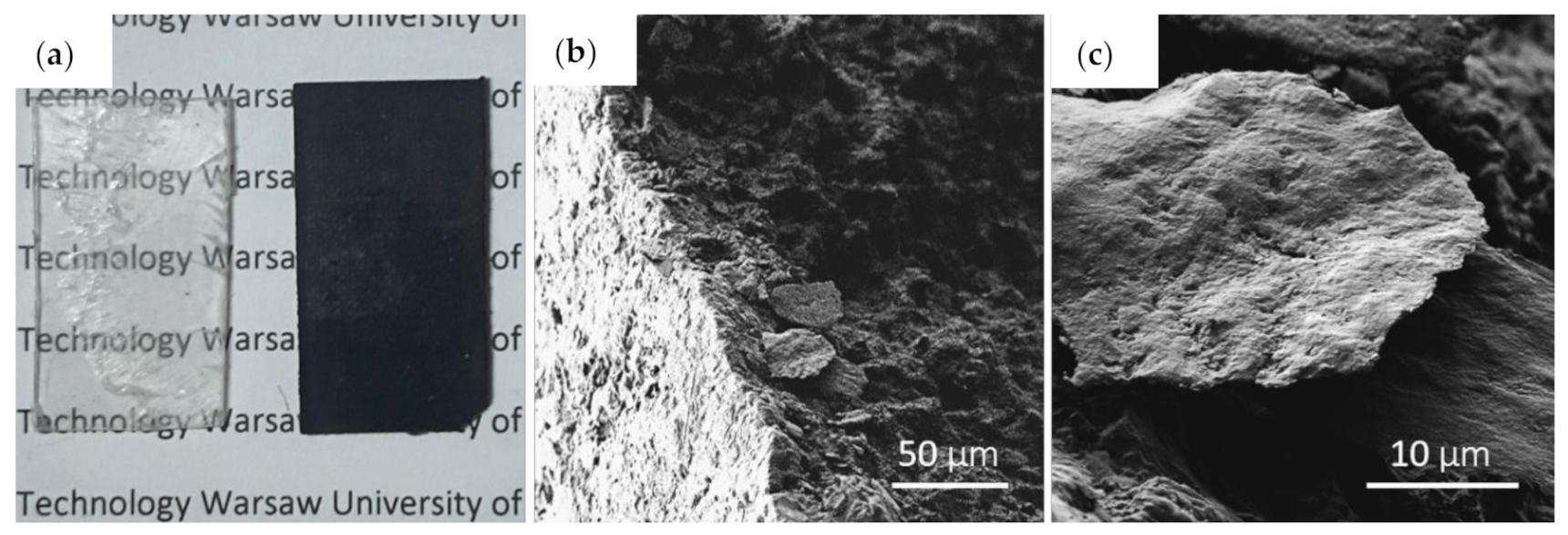 Materials 14 02856 g001