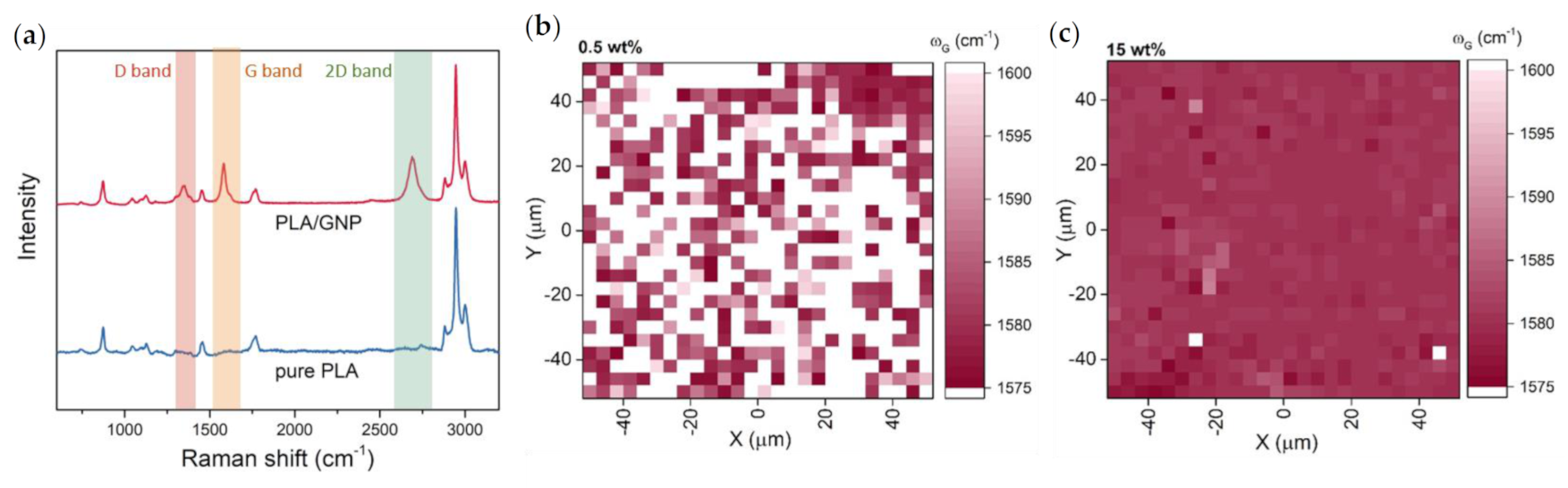 Materials 14 02856 g002