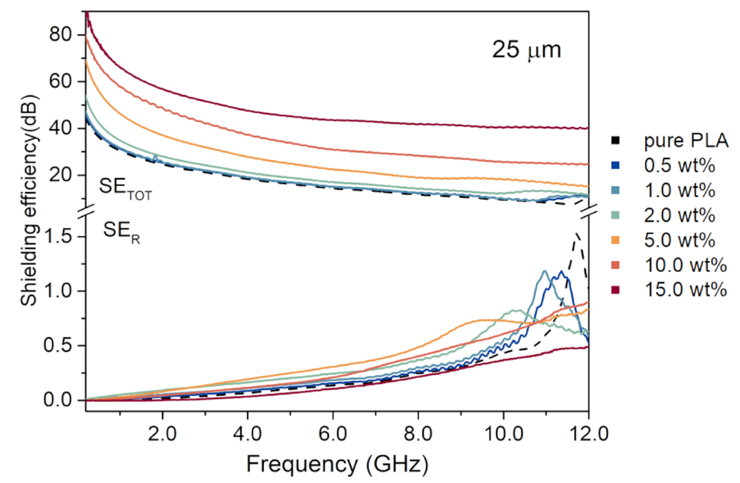 Materials 14 02856 g004