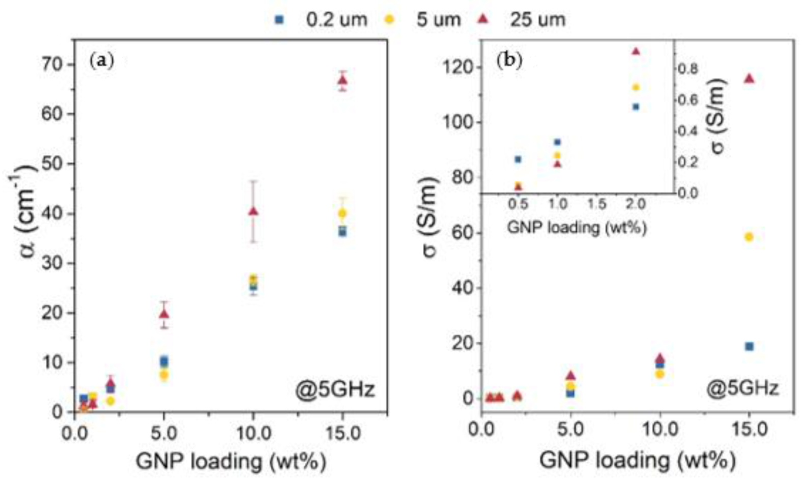 Materials 14 02856 g006