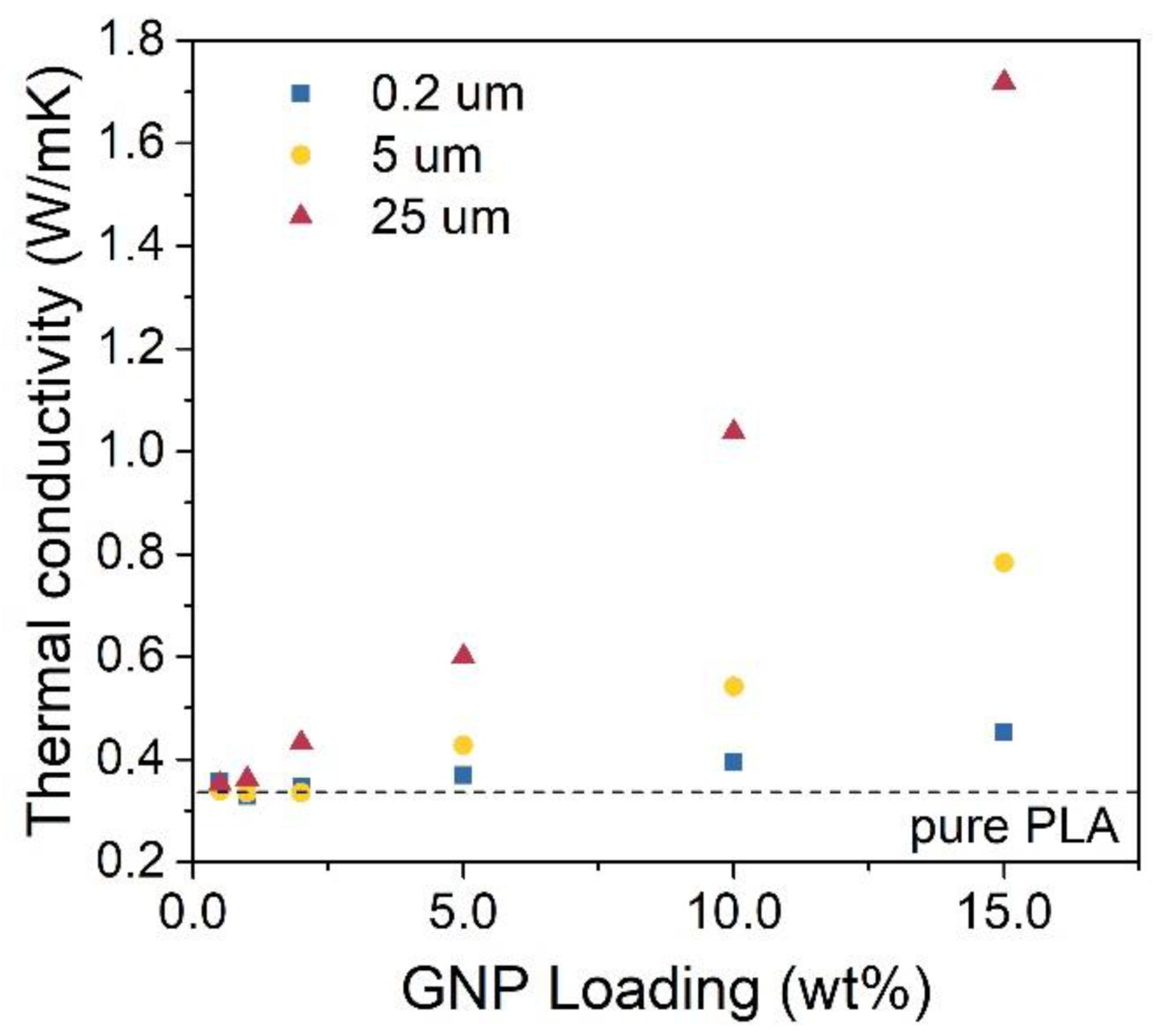 Materials 14 02856 g007