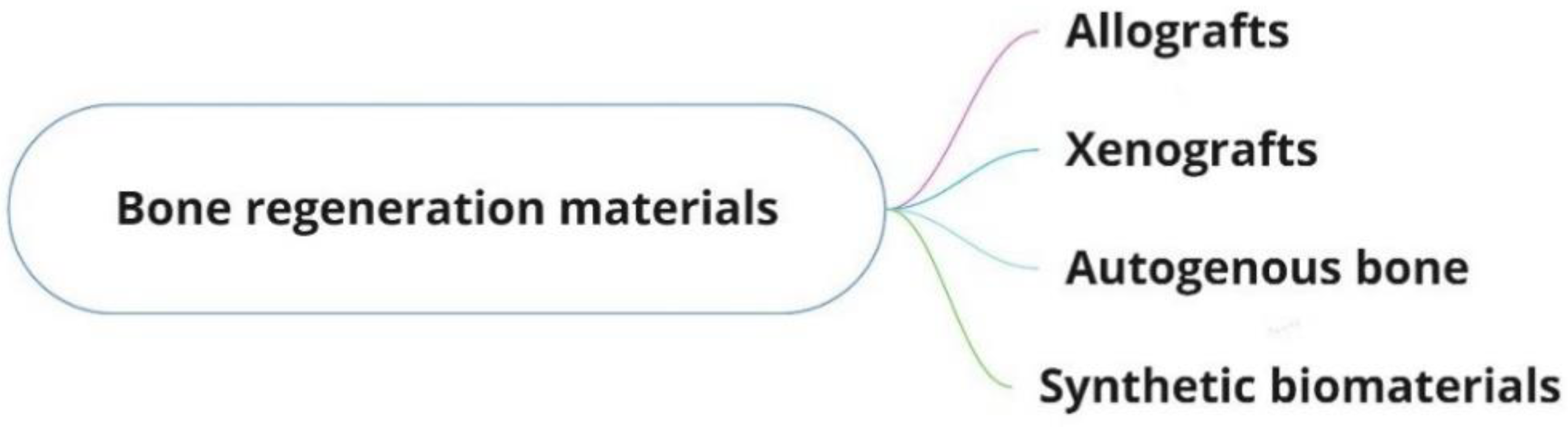 Materials 14 02858 g001