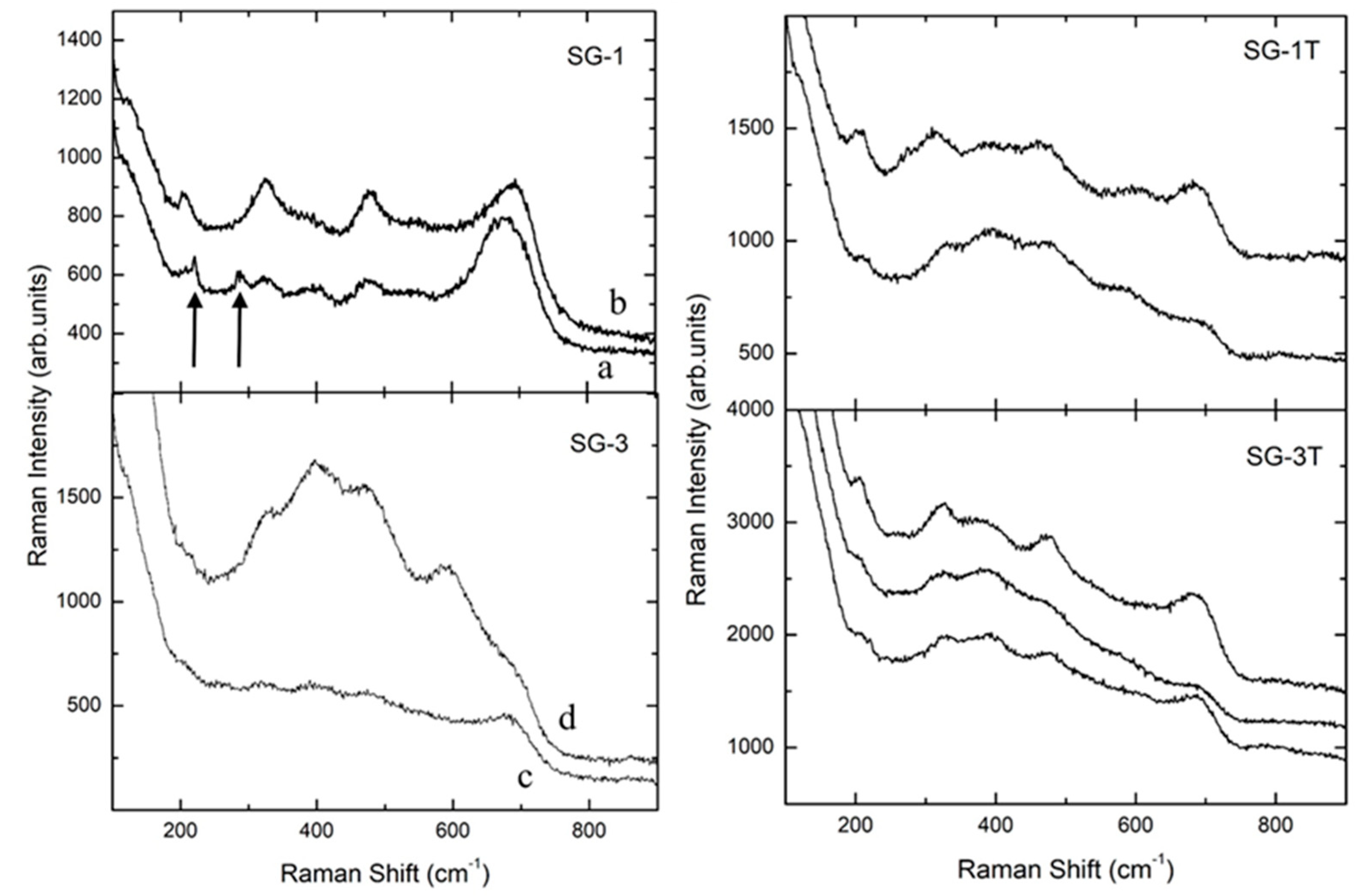 Materials 14 02859 g005