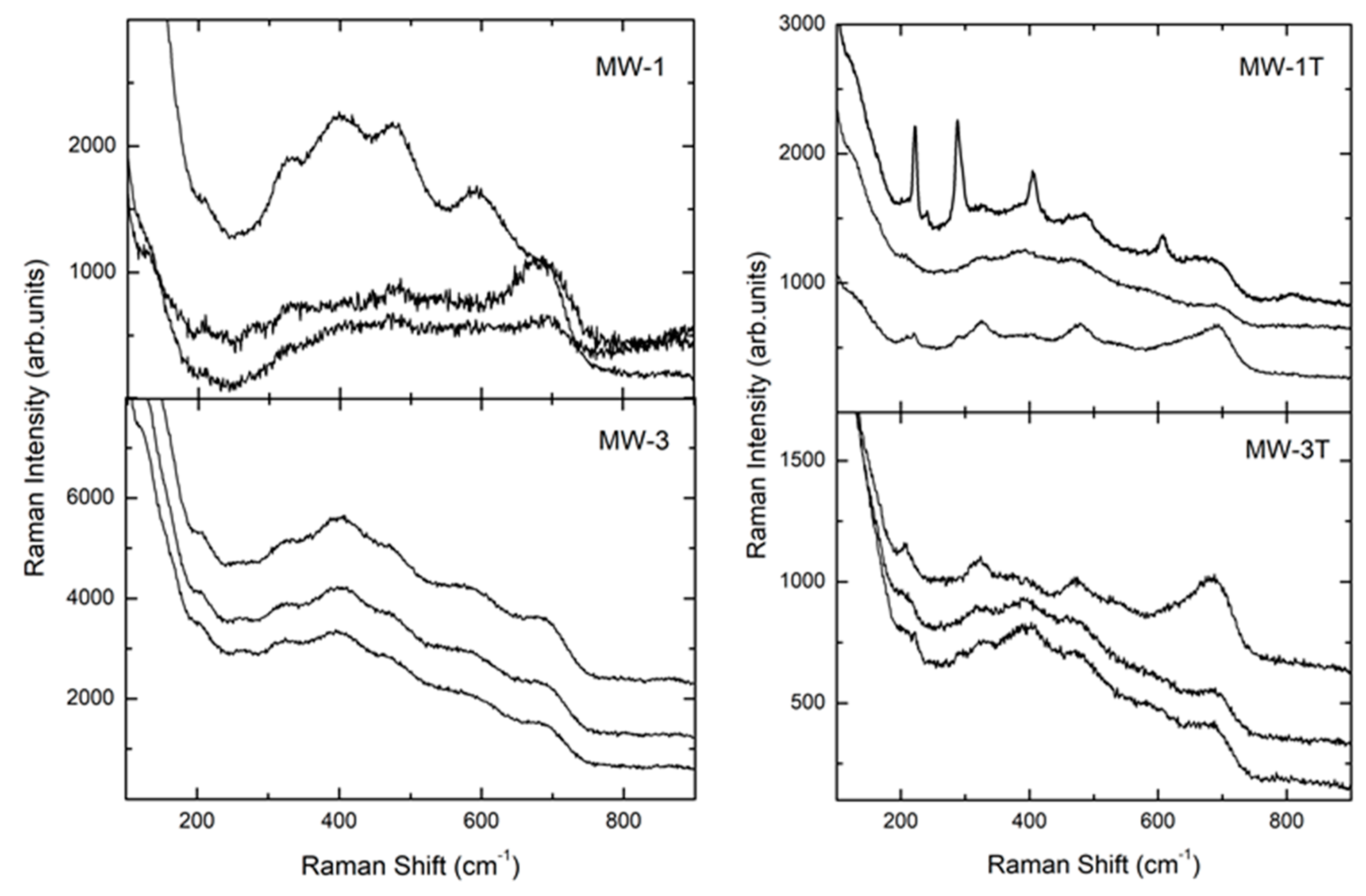 Materials 14 02859 g006