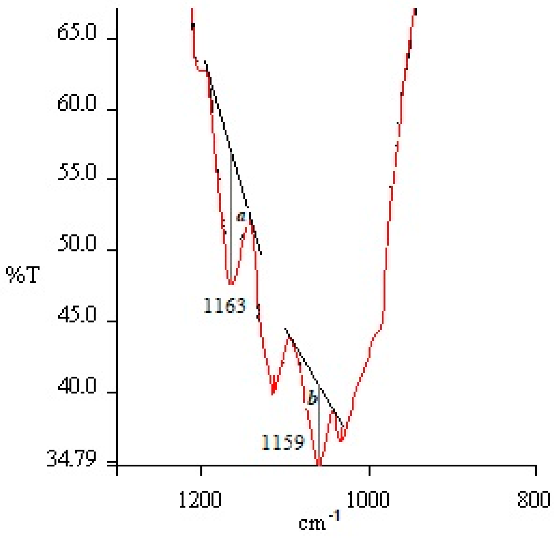 Materials 14 02860 g003
