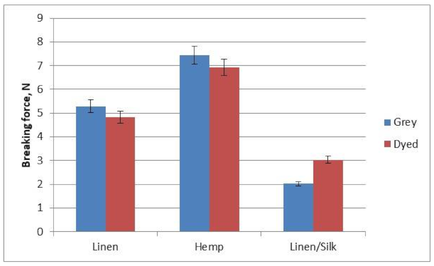 Materials 14 02860 g007
