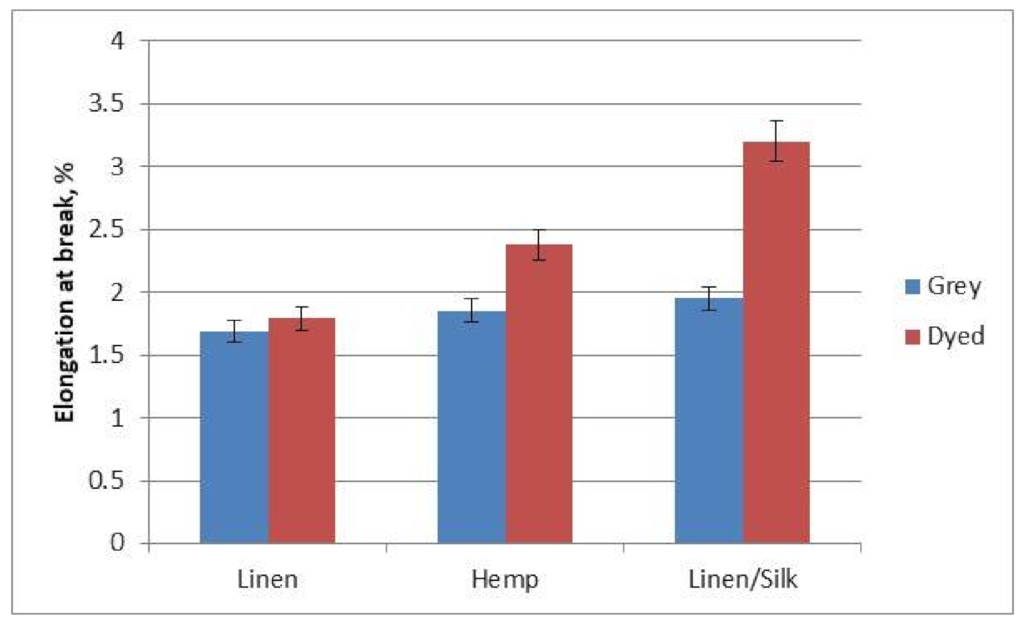 Materials 14 02860 g008