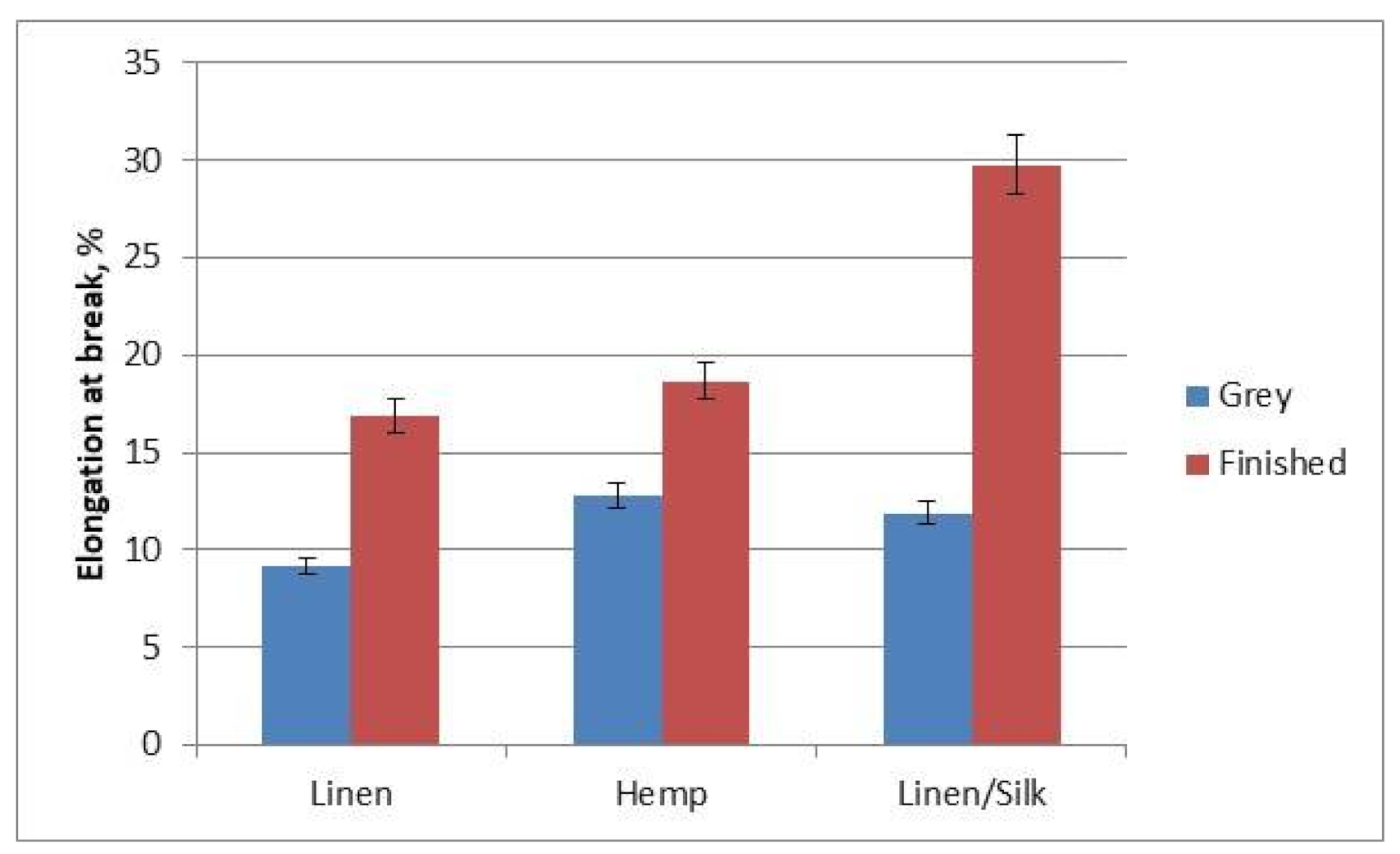 Materials 14 02860 g010