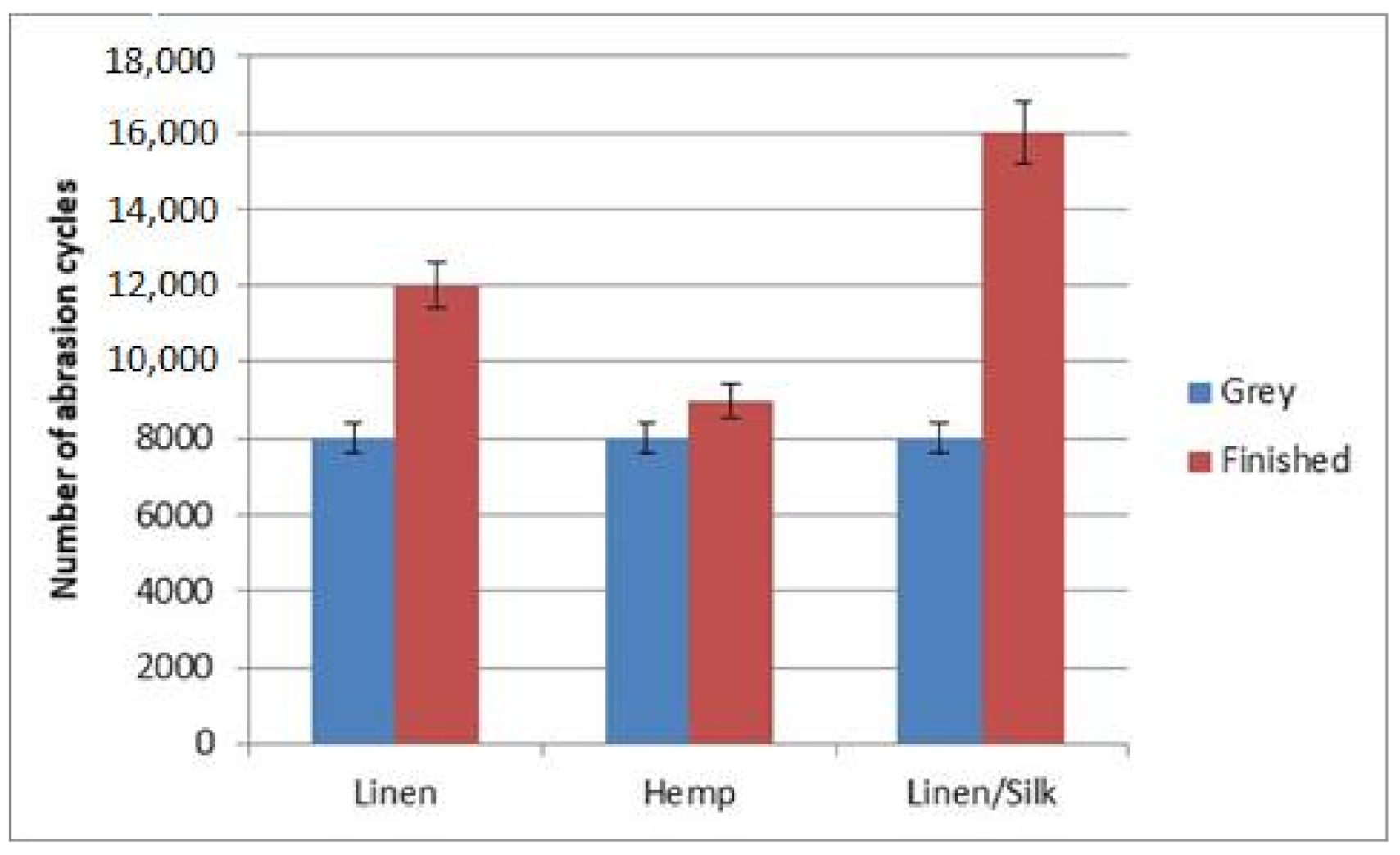 Materials 14 02860 g012