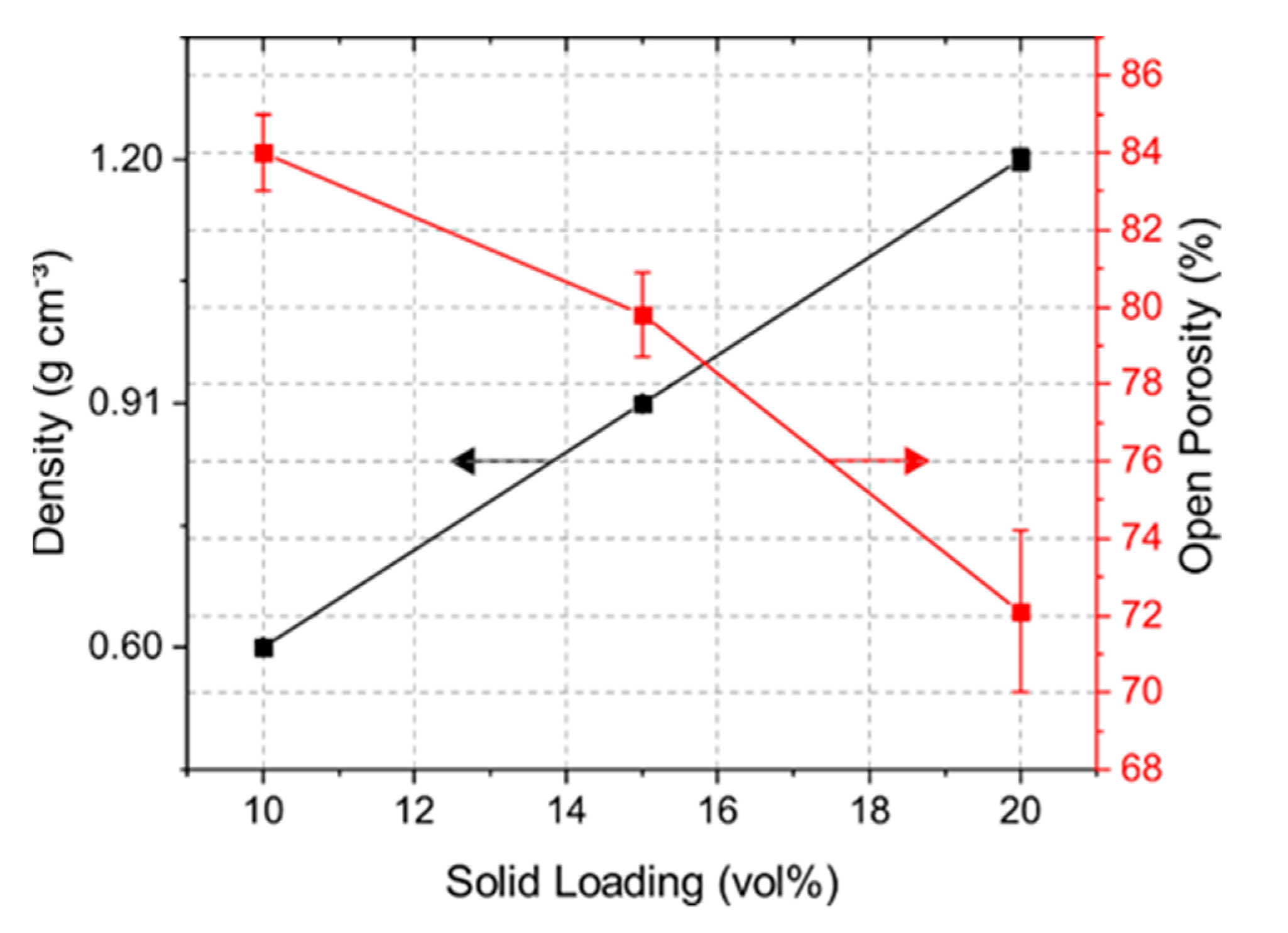 Materials 14 02864 g003