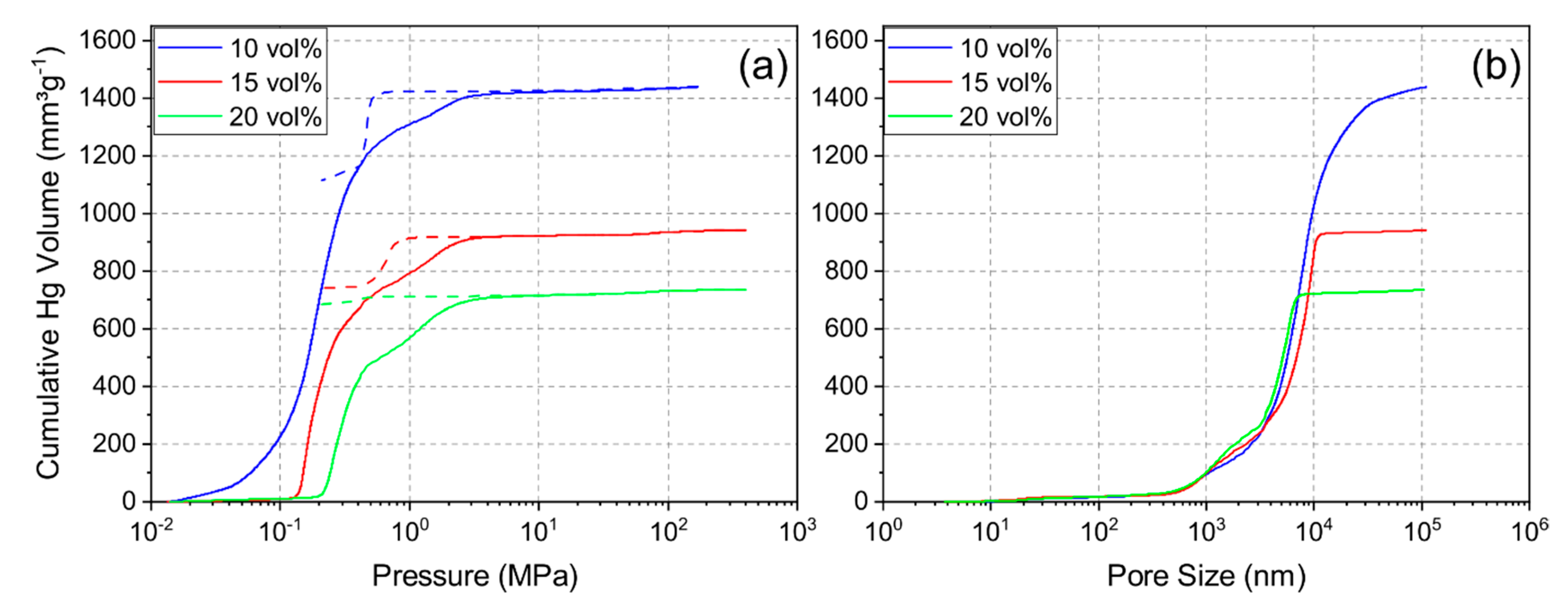 Materials 14 02864 g004