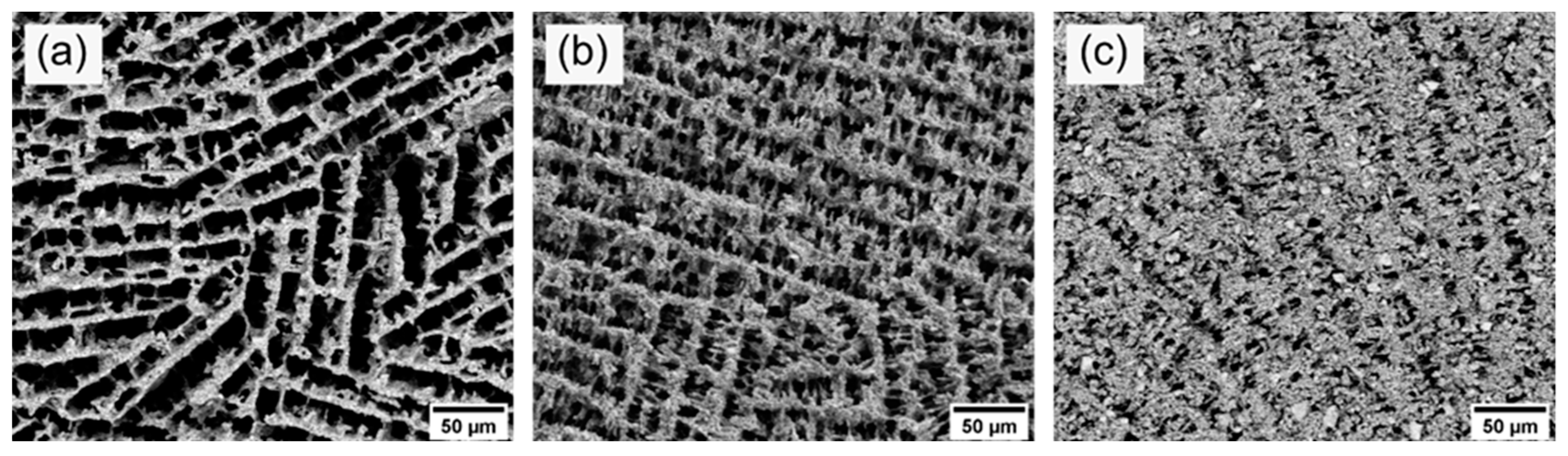 Materials 14 02864 g007