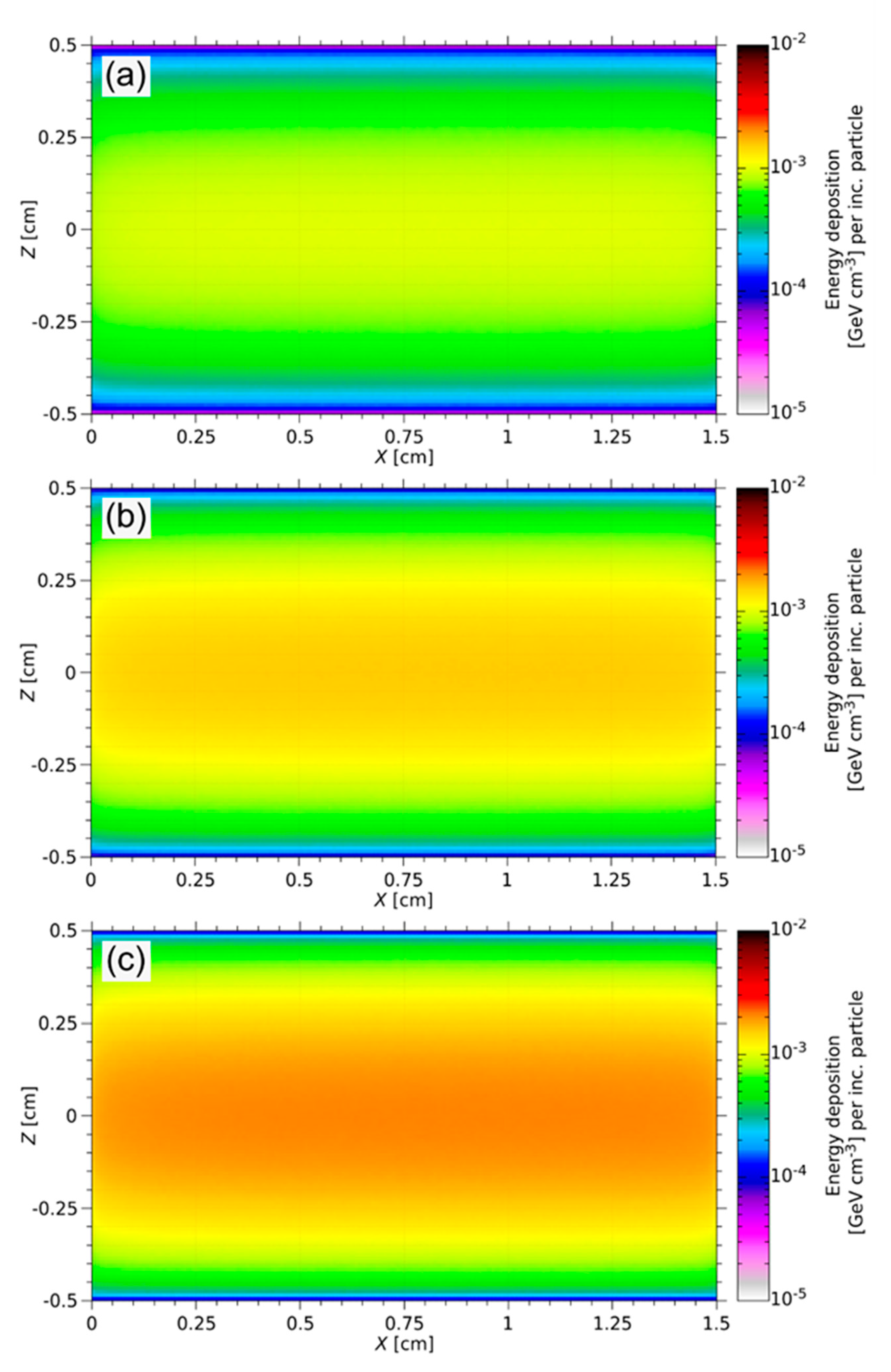Materials 14 02864 g008