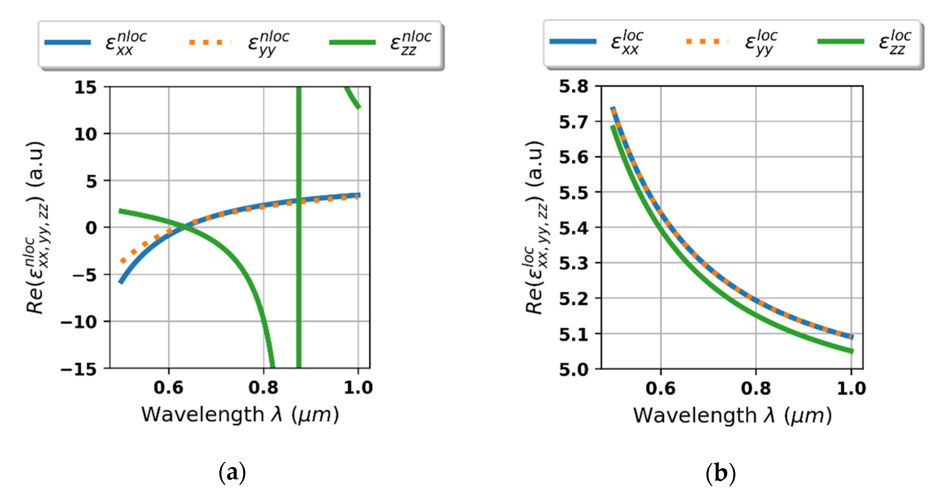 Materials 14 02865 g003 Materials 14 02865 g003