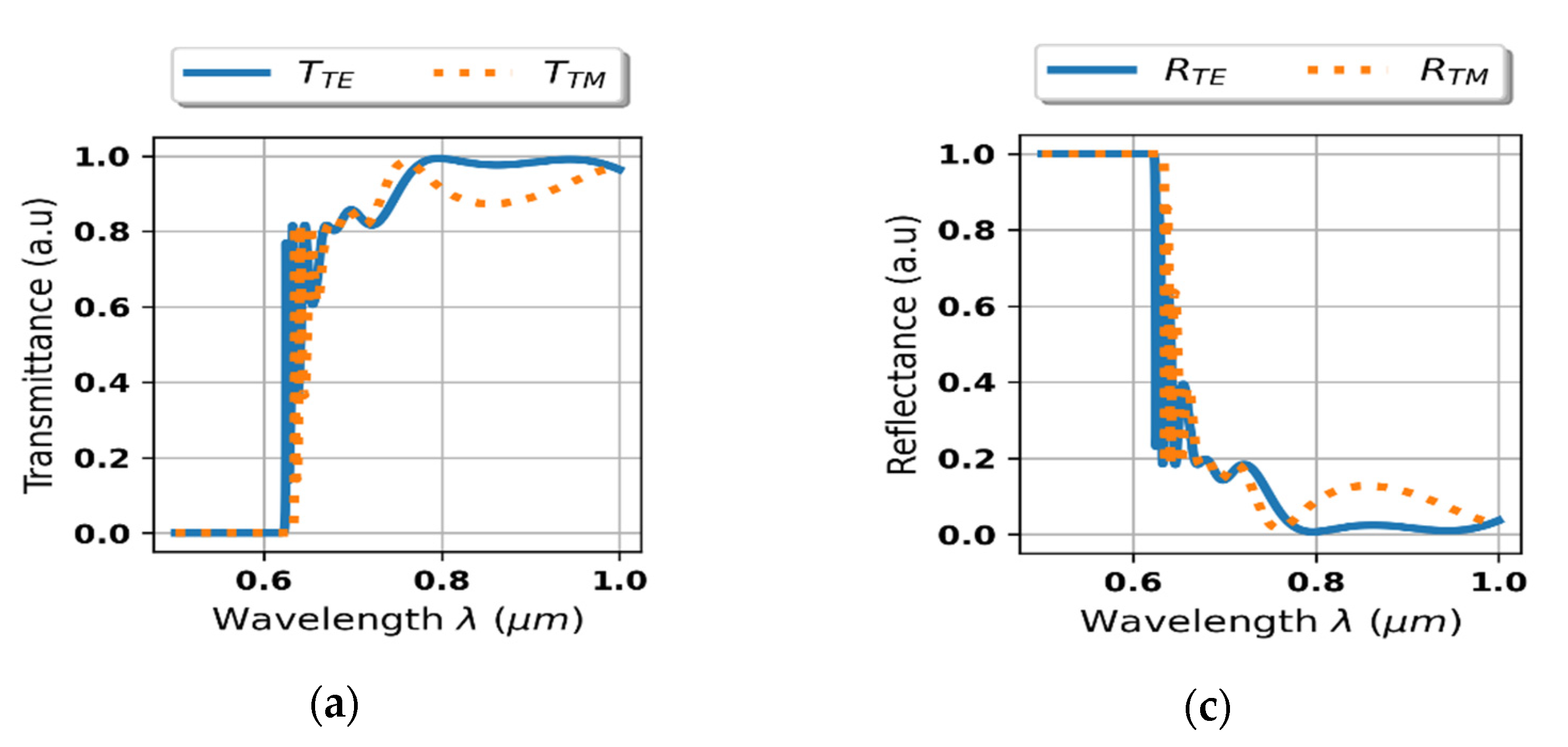 Materials 14 02865 g004a Materials 14 02865 g004a