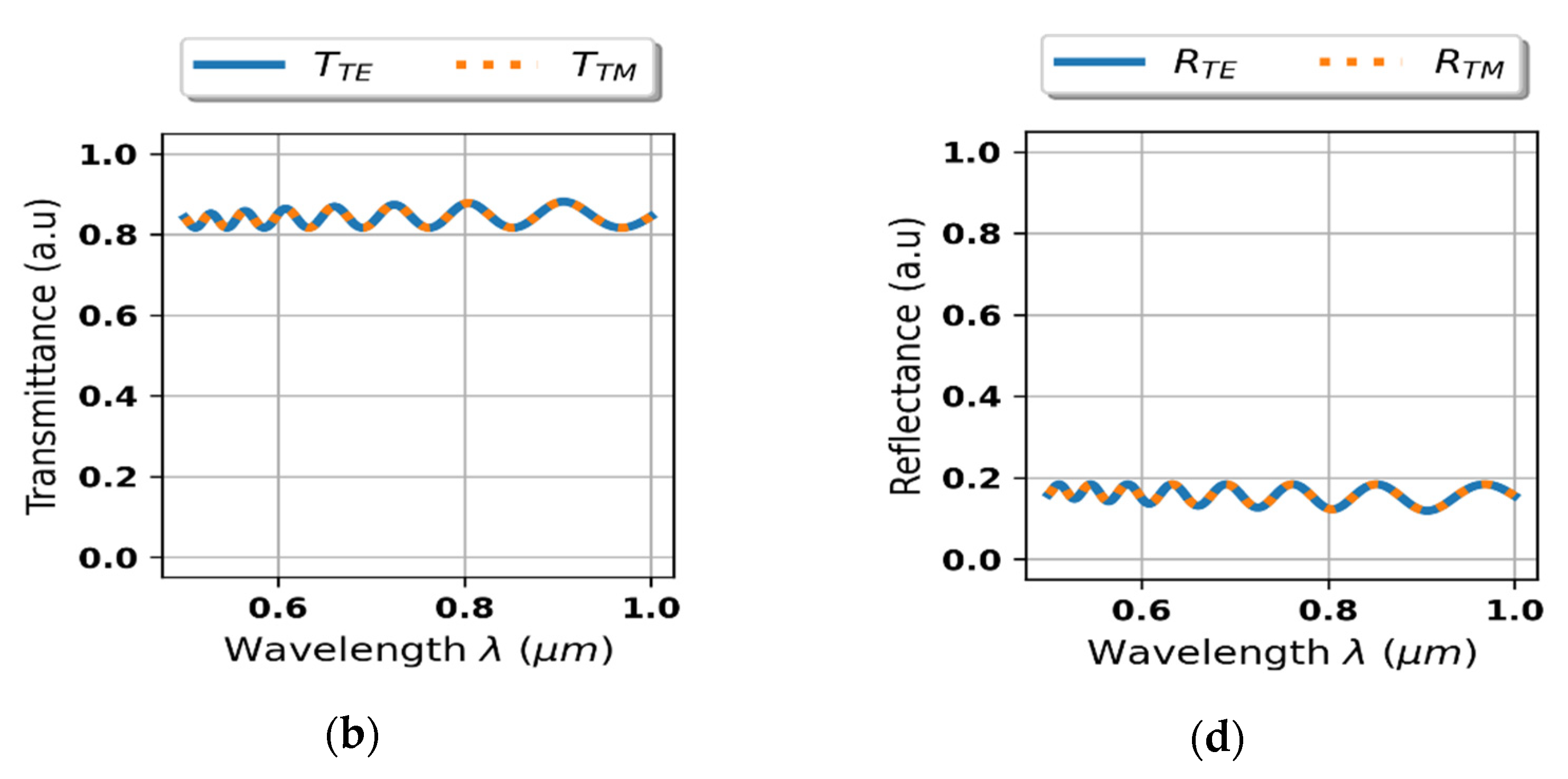 Materials 14 02865 g004b Materials 14 02865 g004b