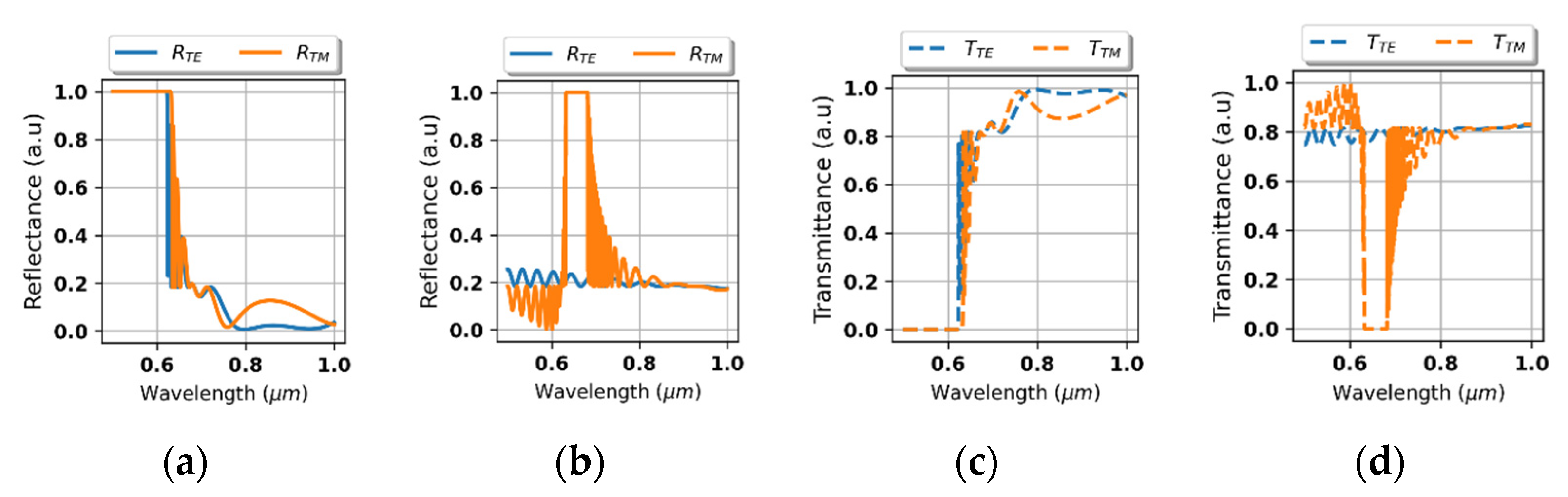 Materials 14 02865 g006 Materials 14 02865 g006