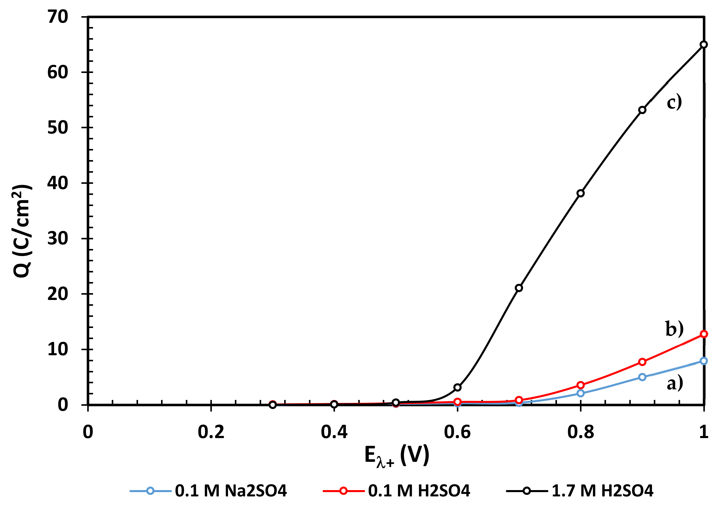 Materials 14 02868 g008