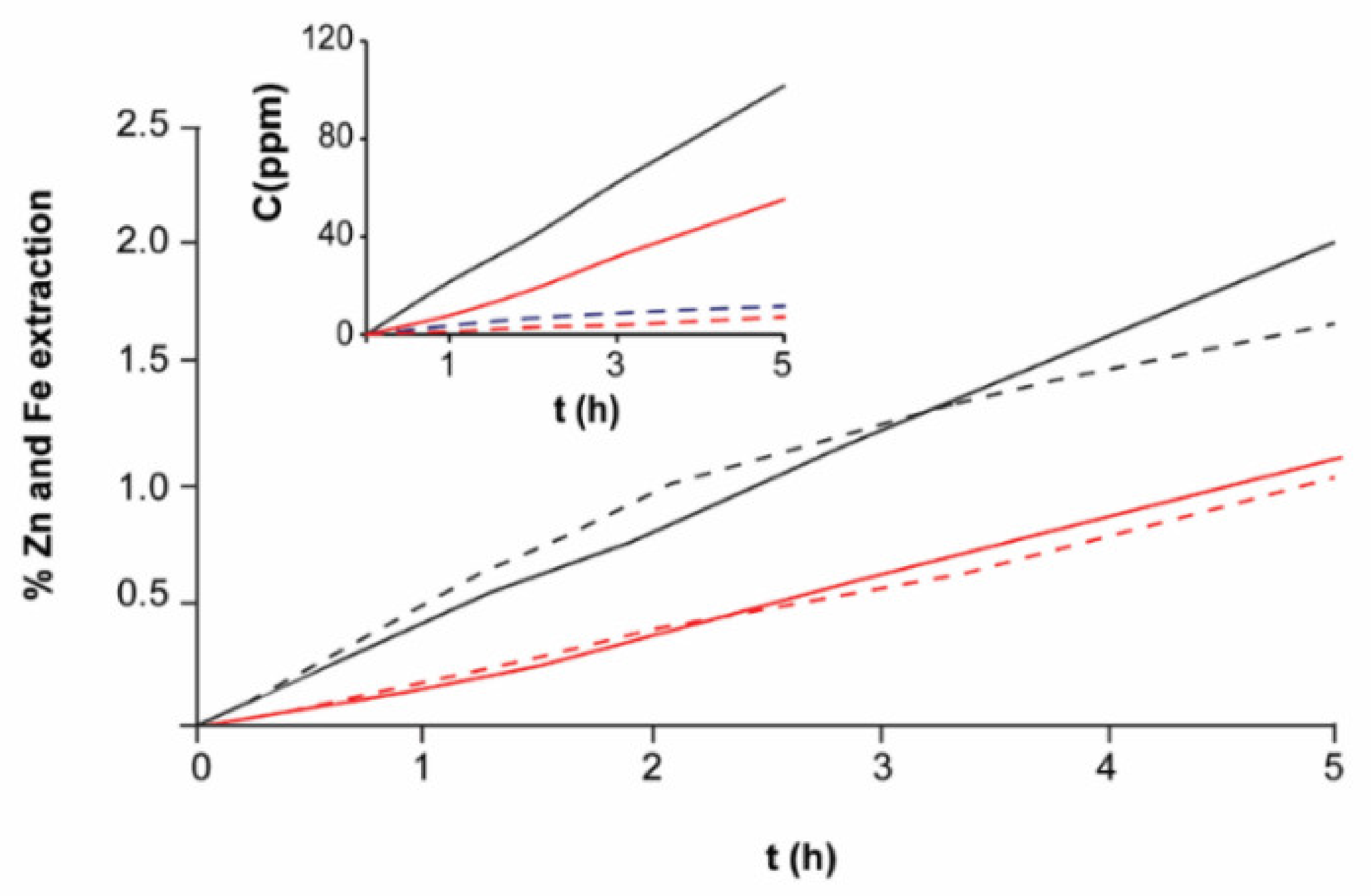 Materials 14 02868 g011