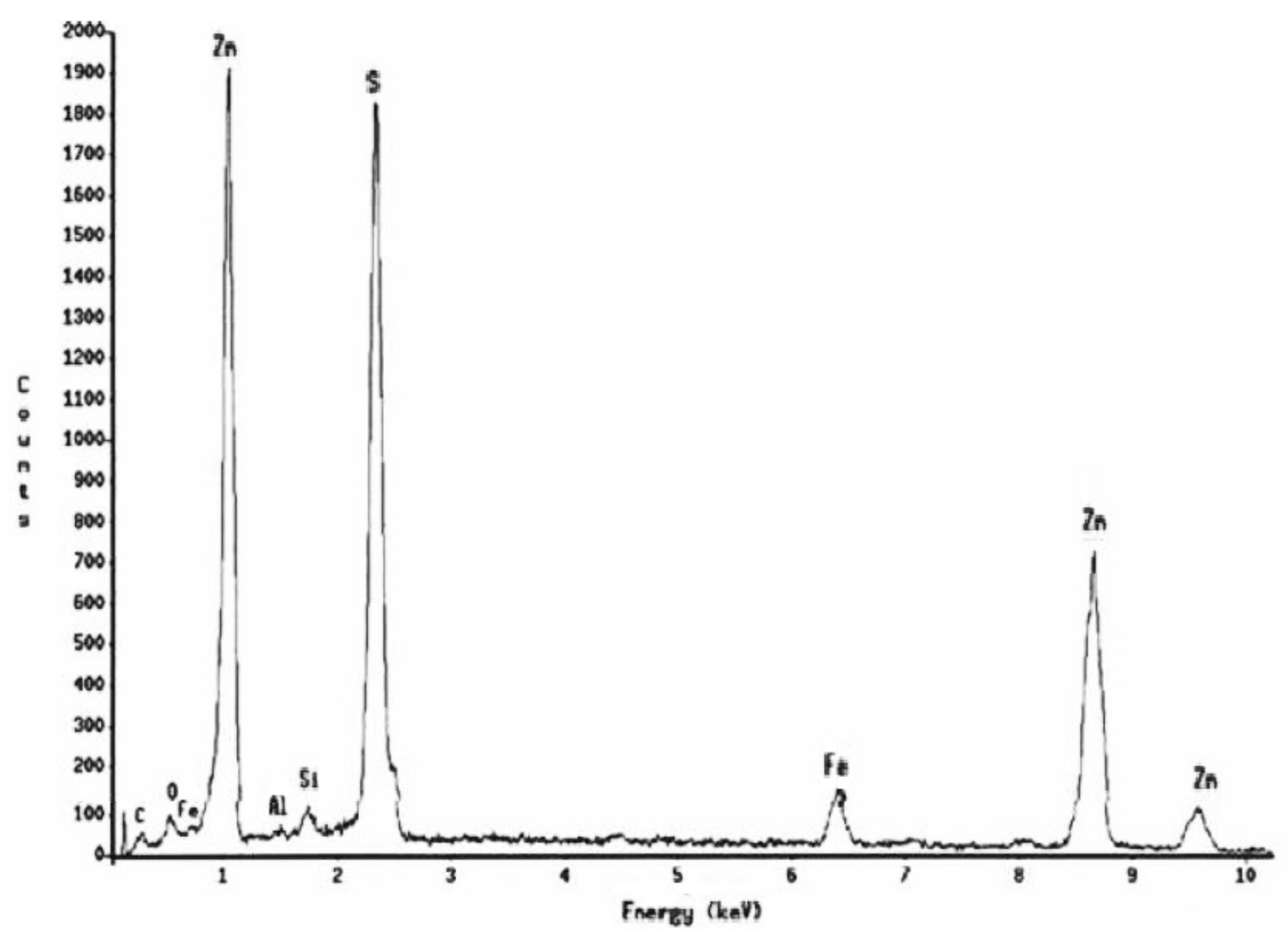 Materials 14 02868 g014