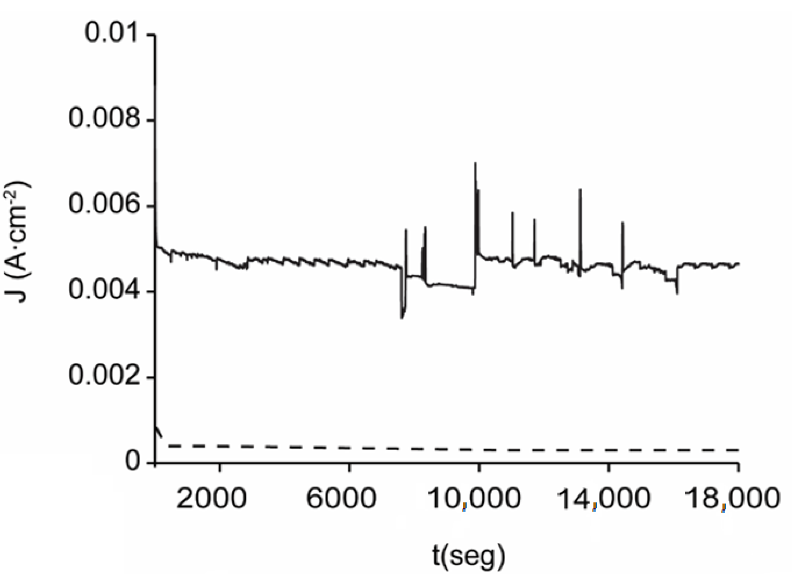 Materials 14 02868 g017