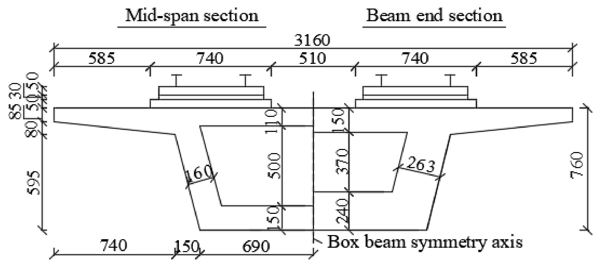 Materials 14 02876 g002