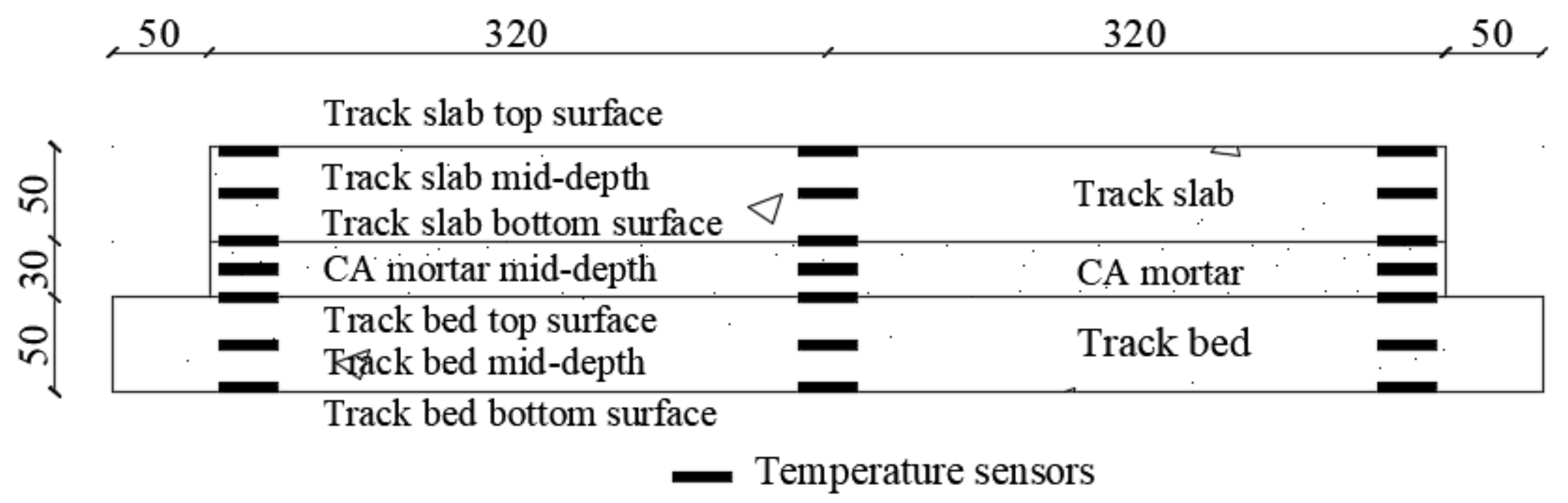 Materials 14 02876 g003