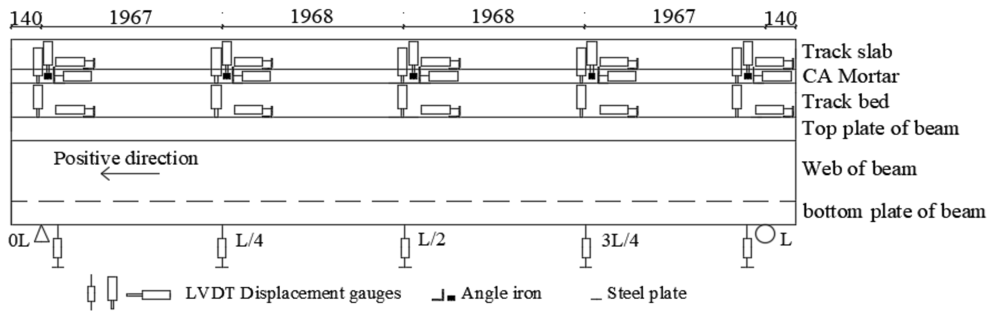 Materials 14 02876 g005