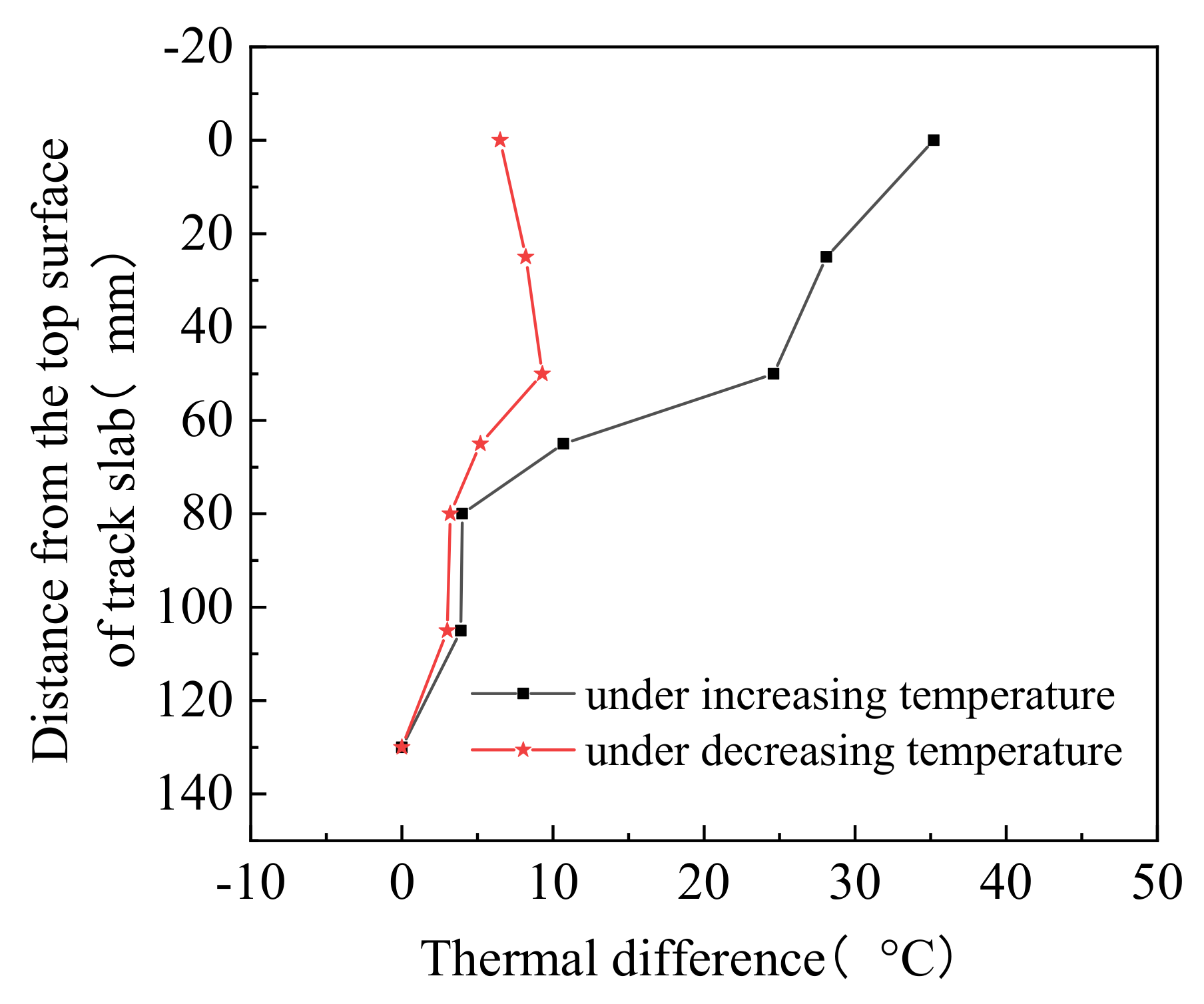 Materials 14 02876 g008