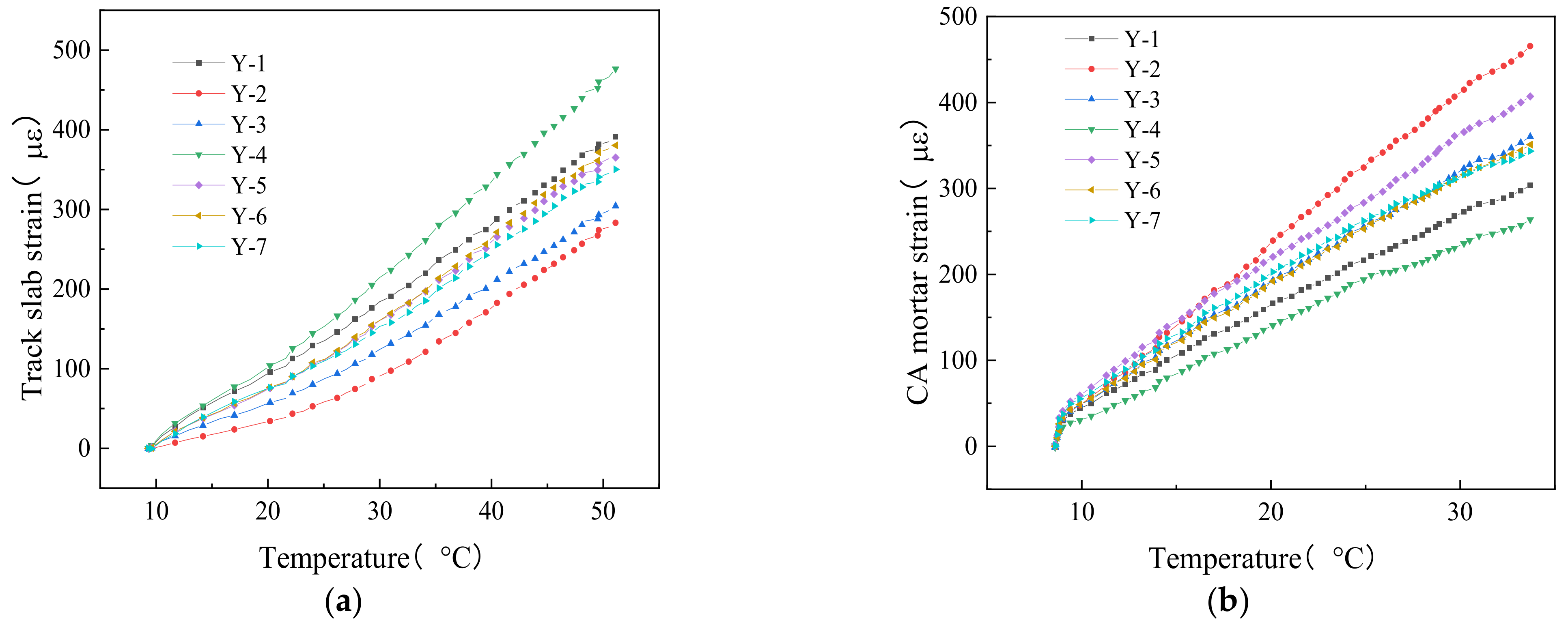 Materials 14 02876 g009a