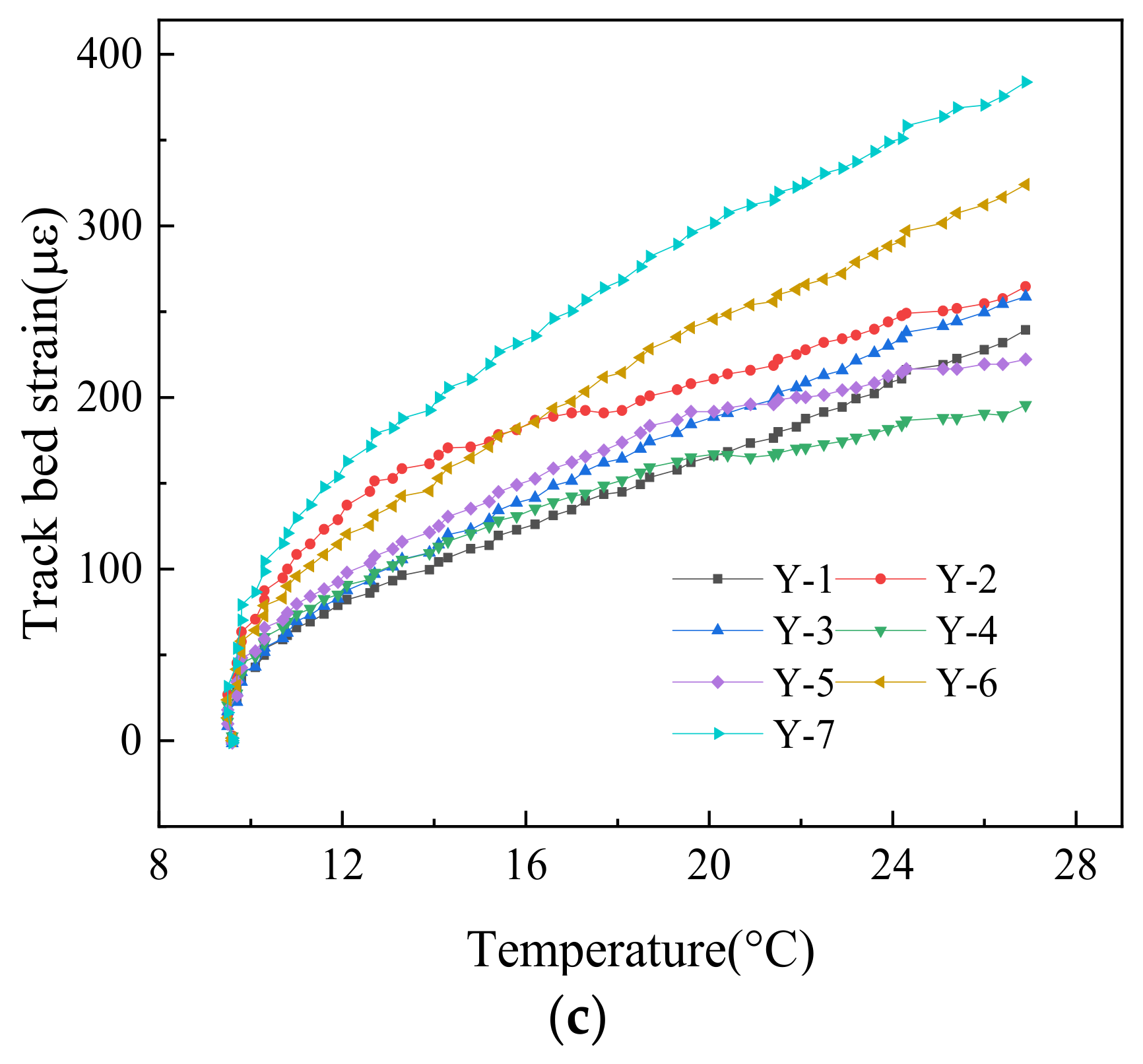 Materials 14 02876 g009b