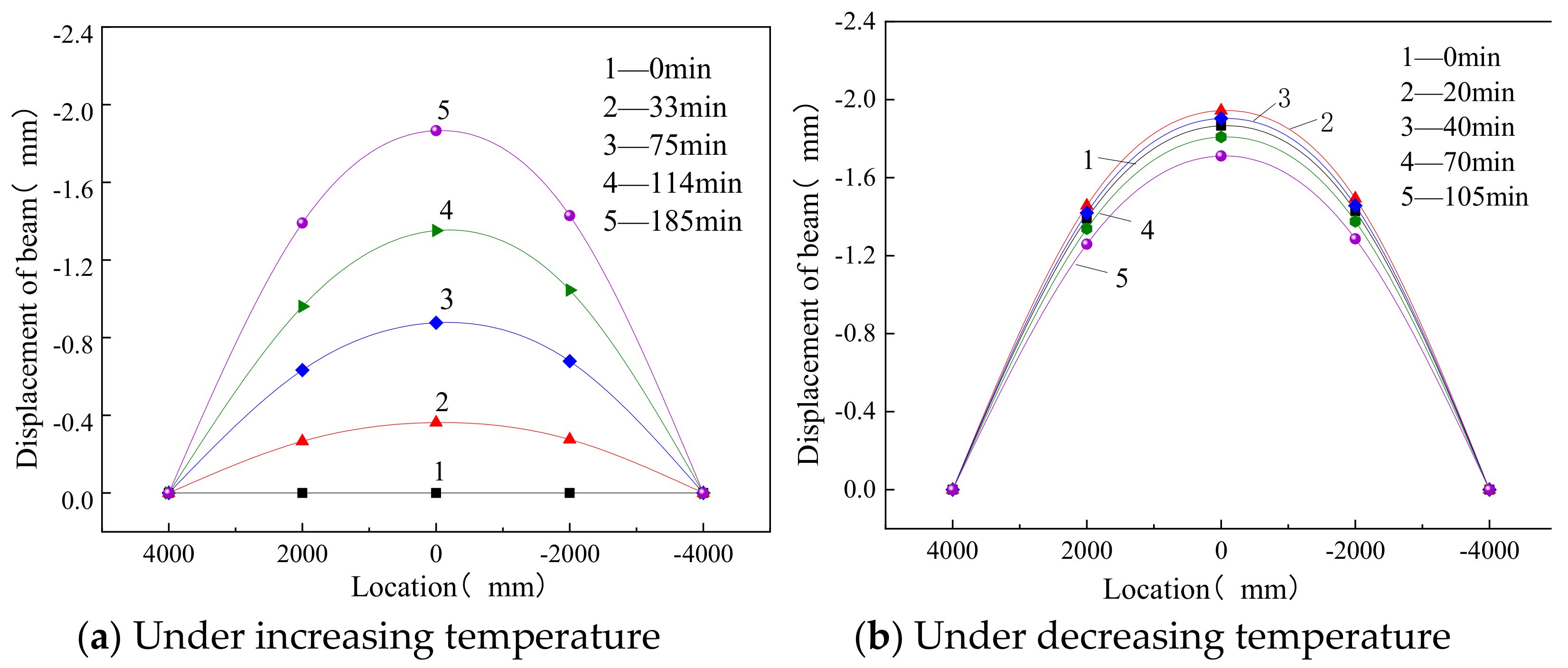 Materials 14 02876 g013