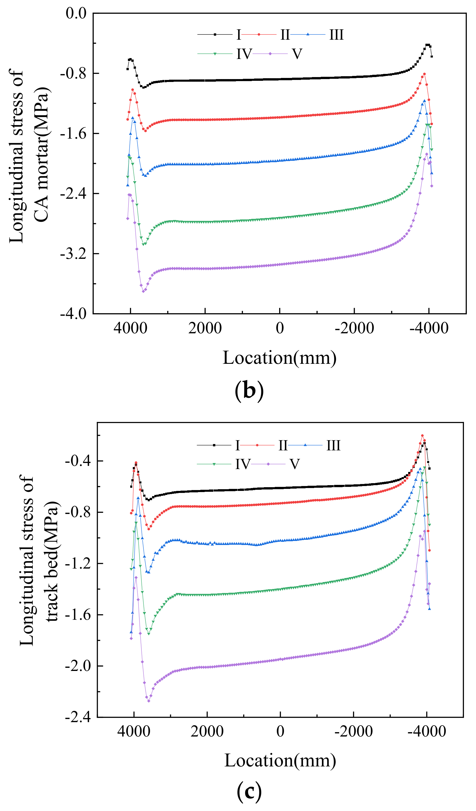Materials 14 02876 g017b