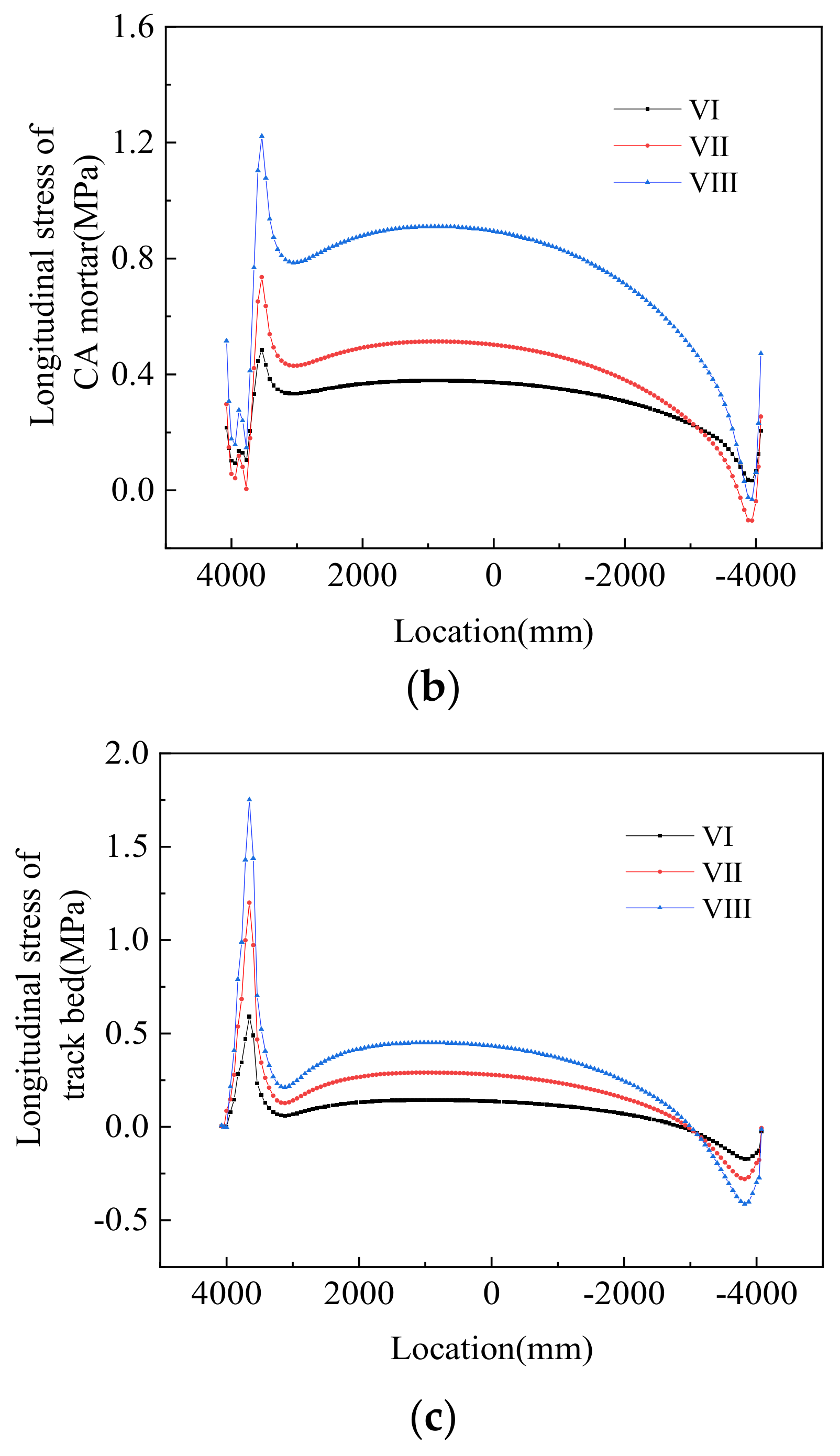 Materials 14 02876 g019b