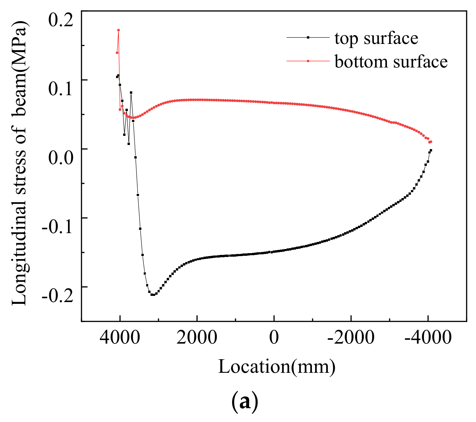 Materials 14 02876 g020a