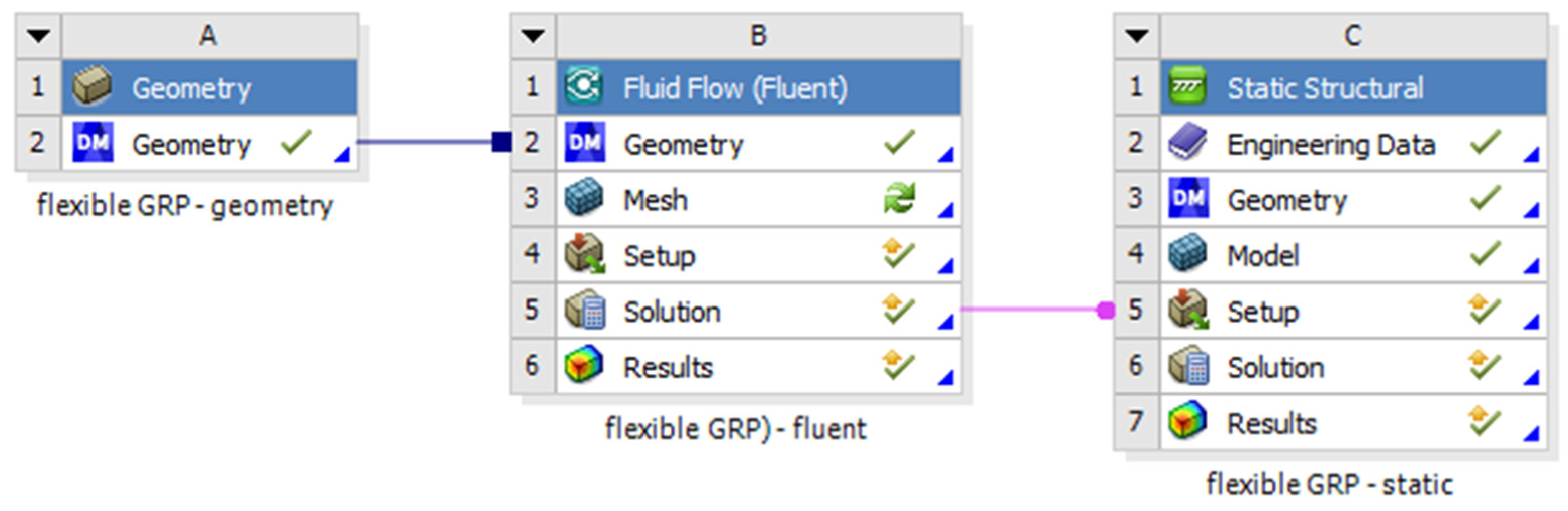 Materials 14 02878 g008