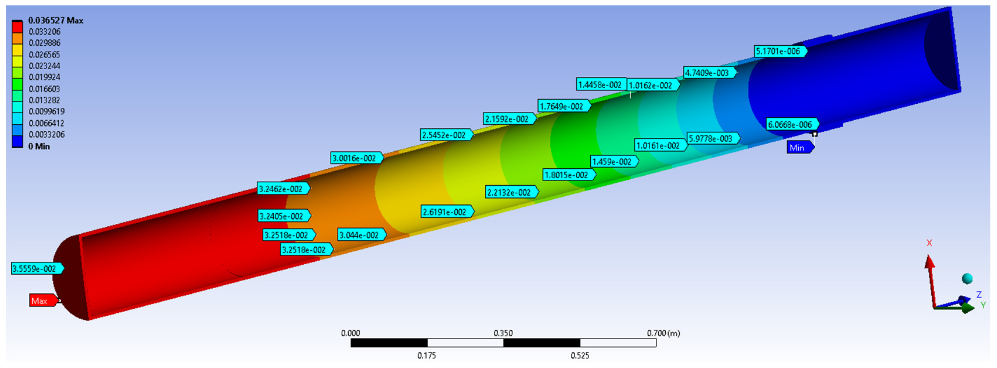 Materials 14 02878 g010