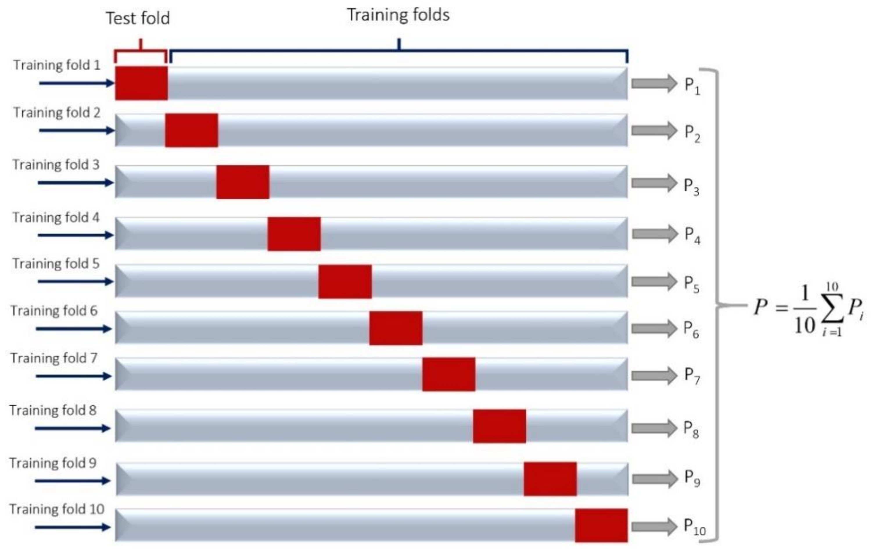 Materials 14 02880 g006
