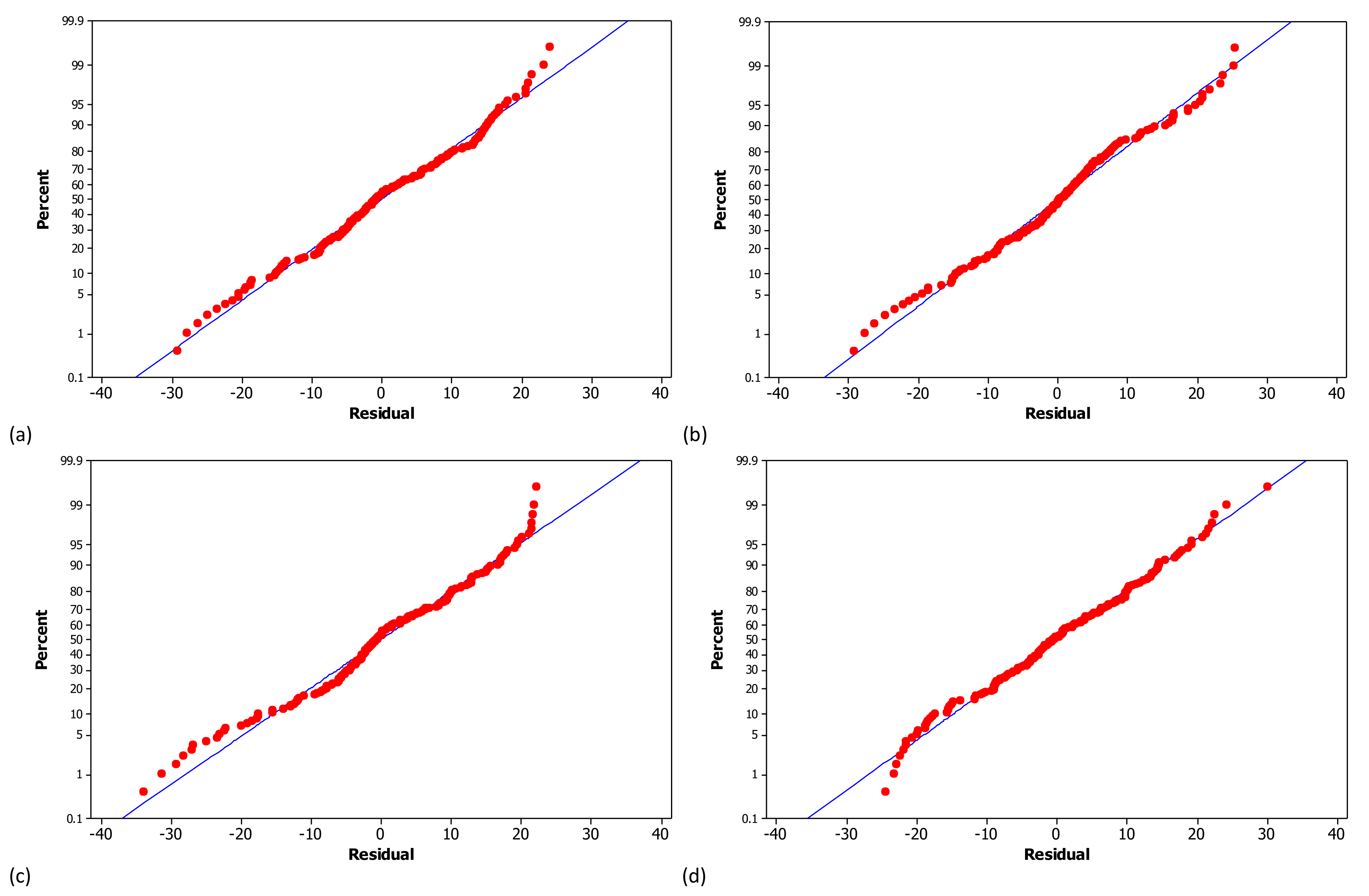 Materials 14 02880 g007