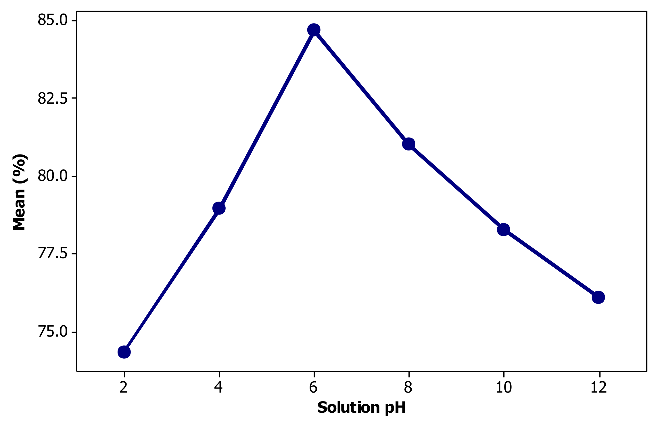 Materials 14 02880 g008